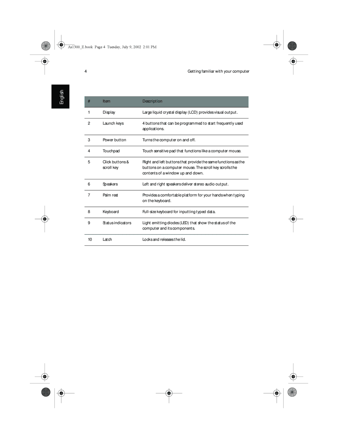 Acer 1350 series, 1300 Series manual 4Getting familiar with your computer 