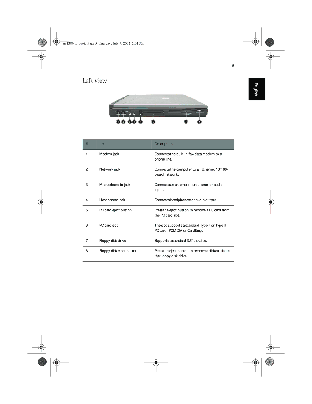 Acer 1300 Series, 1350 series manual Left view 