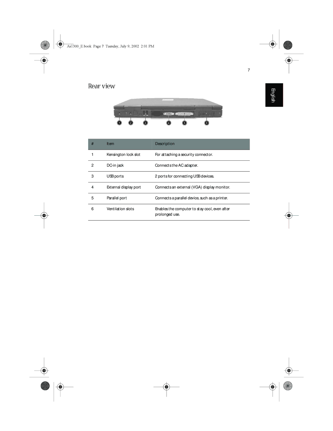 Acer 1300 Series, 1350 series manual Rear view 