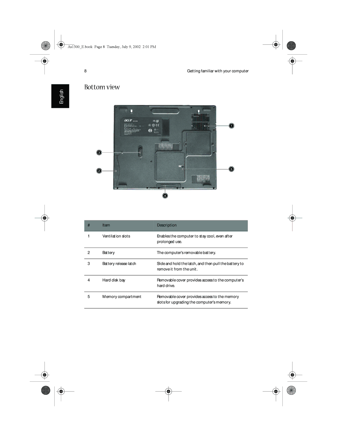 Acer 1350 series, 1300 Series manual Bottom view 