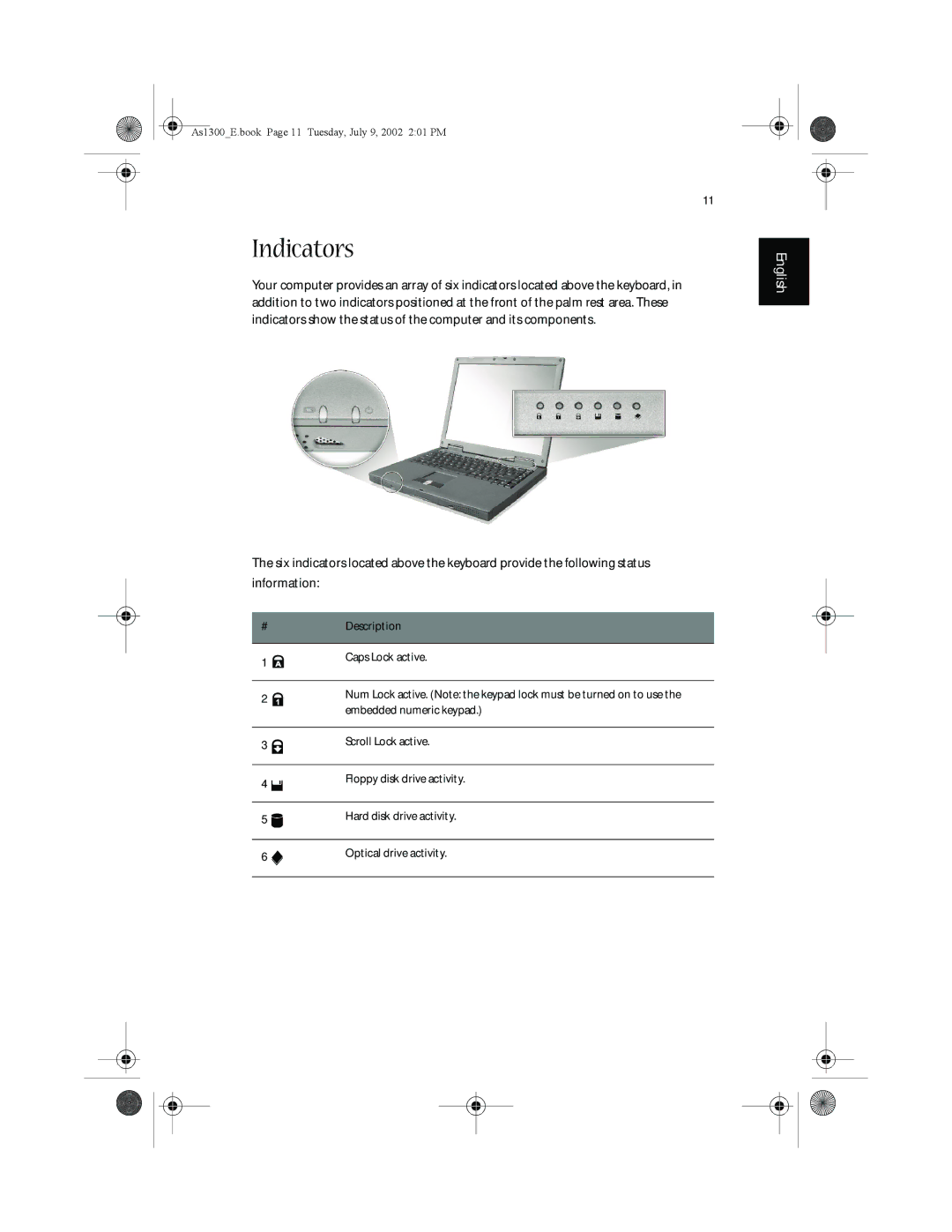 Acer 1300 Series, 1350 series manual Indicators 