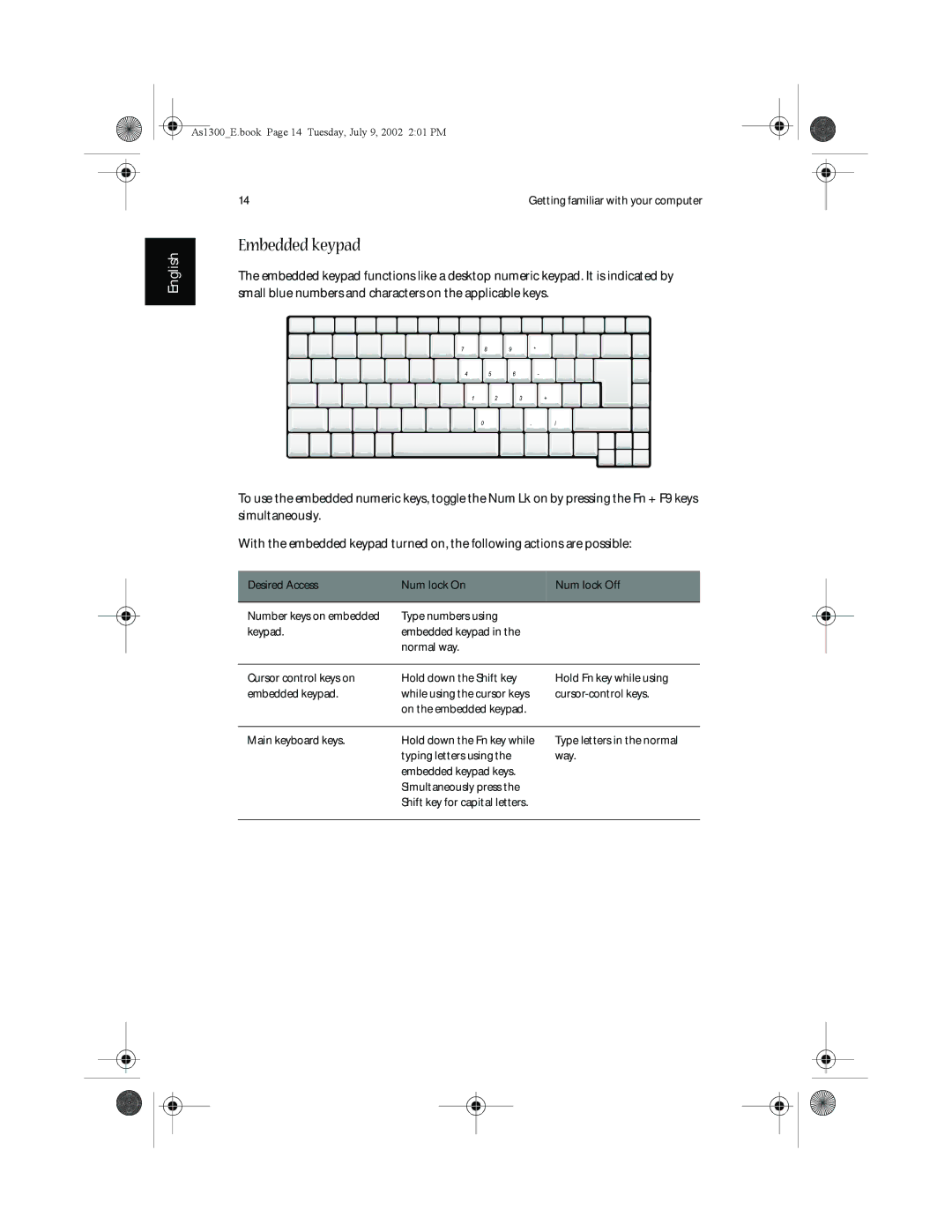 Acer 1350 series, 1300 Series manual Embedded keypad 