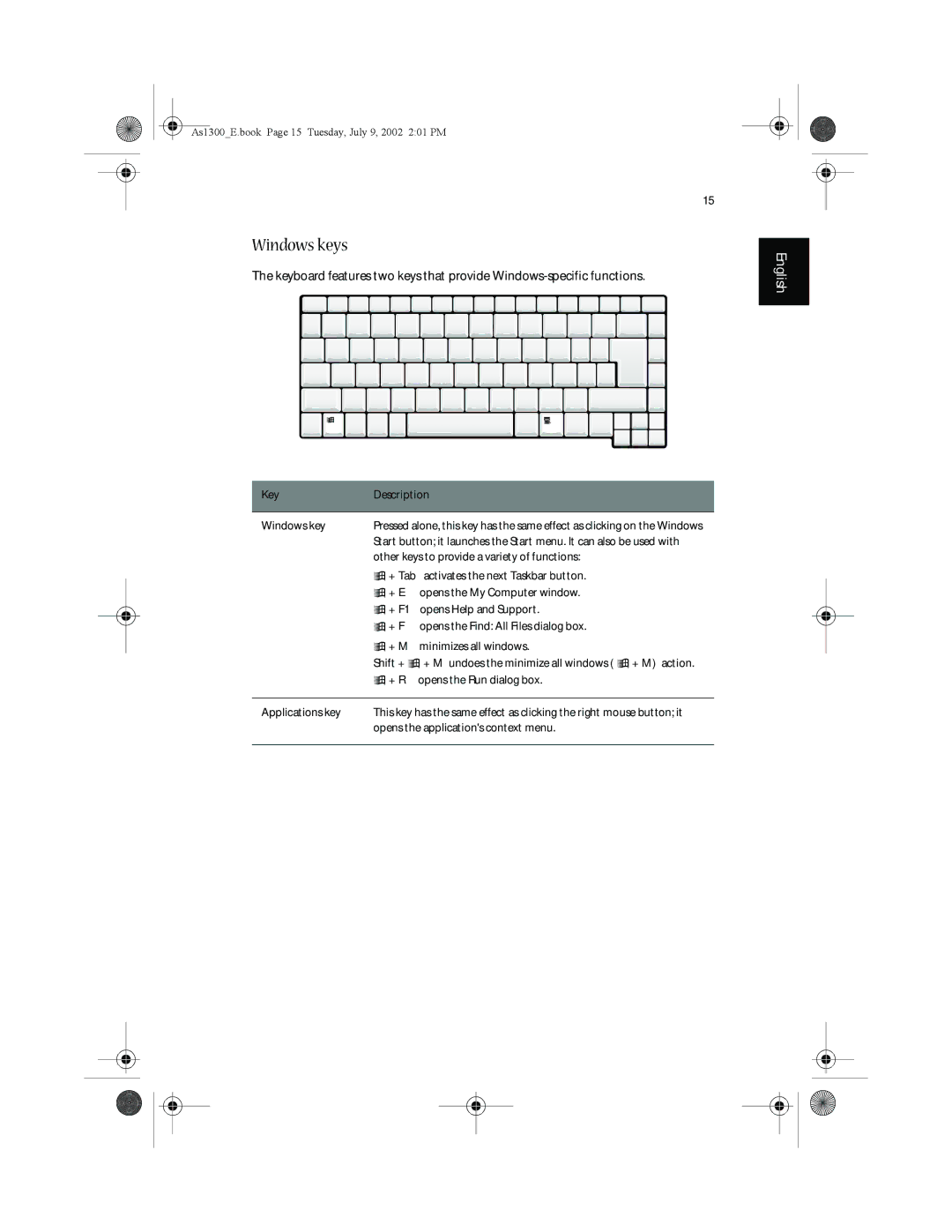 Acer 1300 Series, 1350 series manual Windows keys, Key Description Windows key 