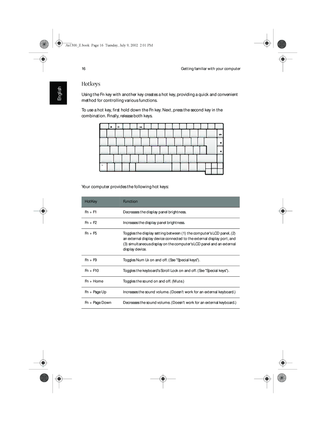 Acer 1350 series, 1300 Series manual Hotkeys, Fn + Page Down 