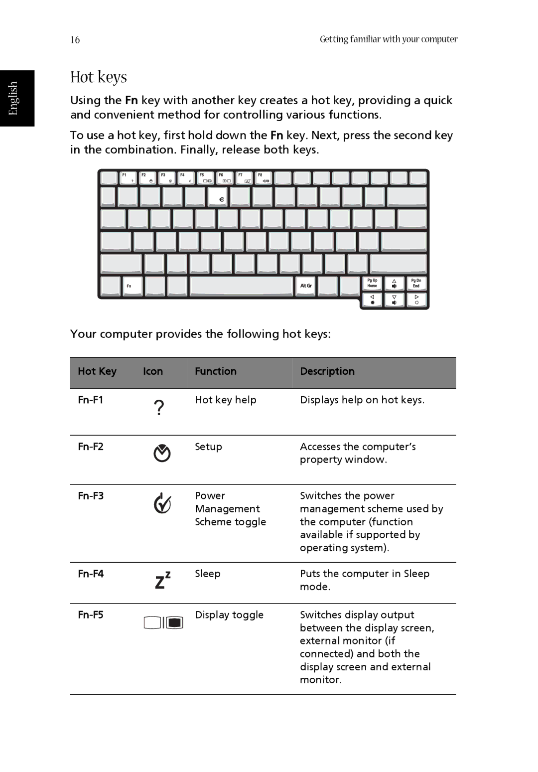 Acer 1360 manual Hot keys, Fn-F3 