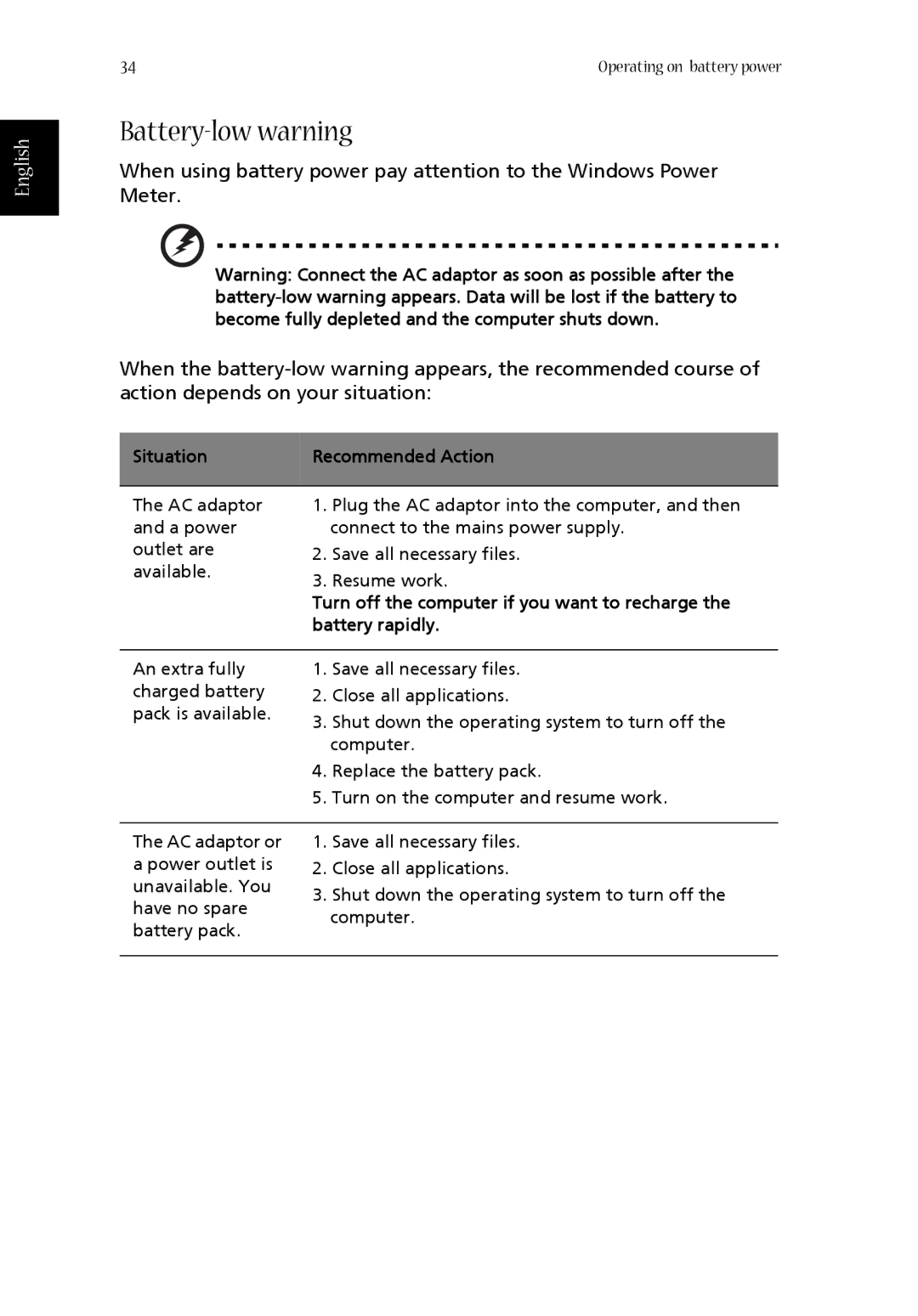 Acer 1360 manual Battery-low warning, Situation Recommended Action 