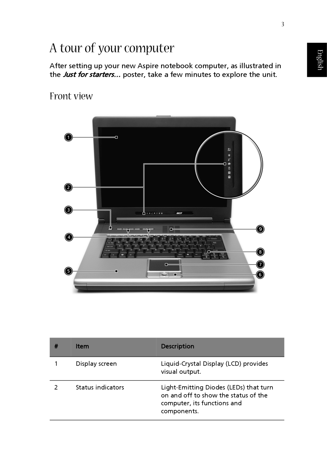 Acer 1360 manual A tour of your computer, Front view, English, Description 