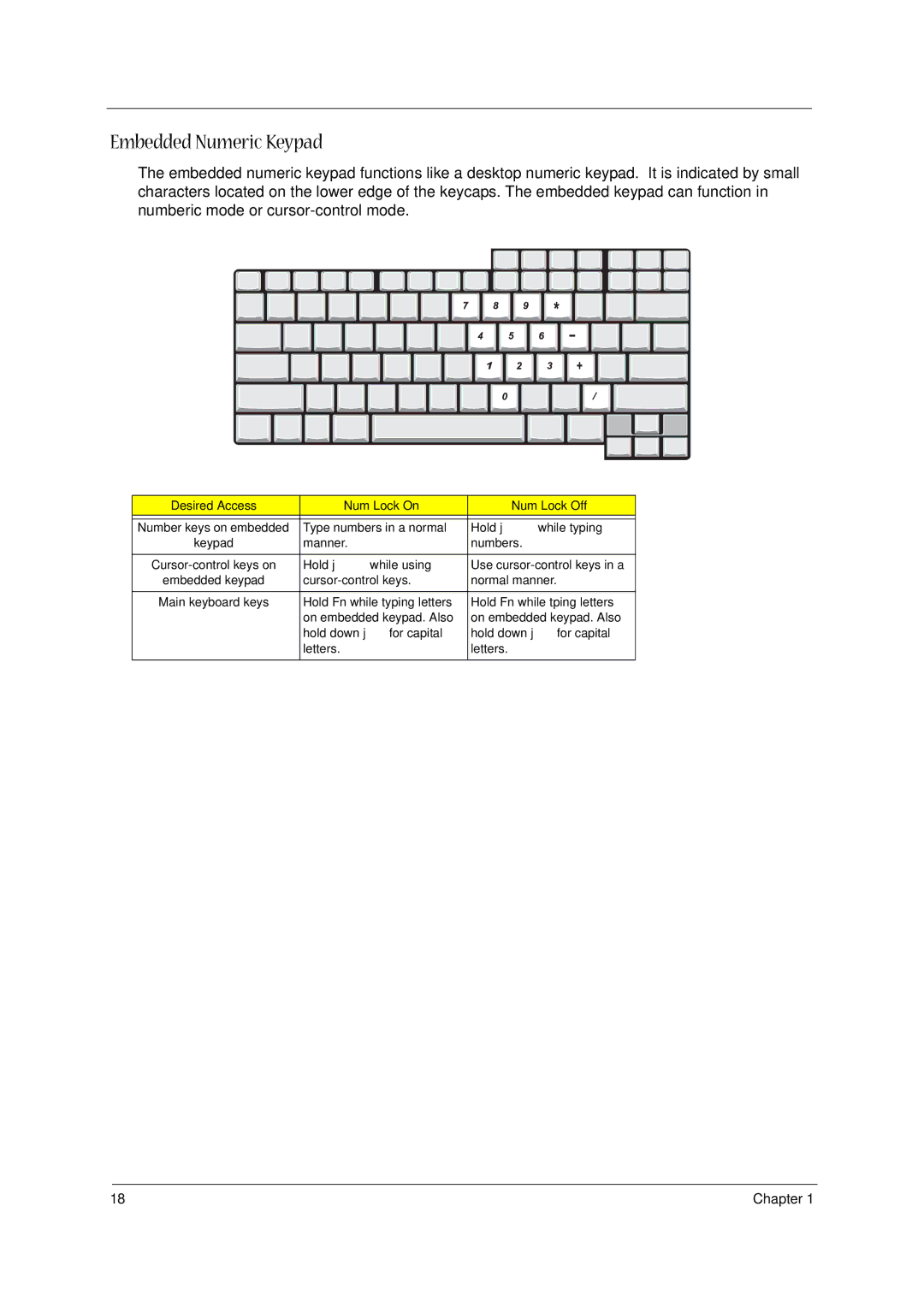 Acer 1400 Series manual Embedded Numeric Keypad 