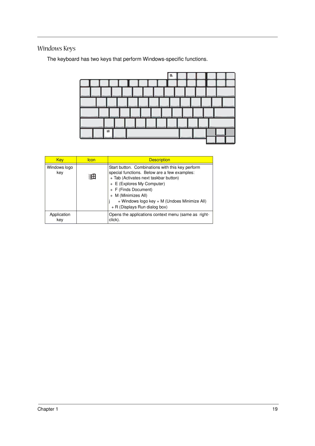 Acer 1400 Series manual Windows Keys 