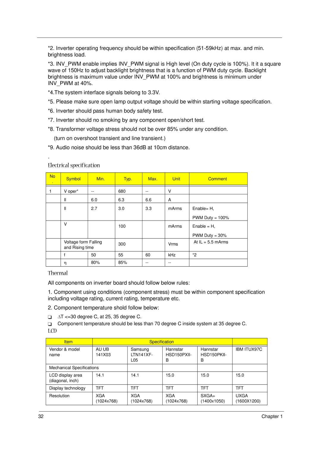 Acer 1400 Series manual Electrical specification, Thermal 