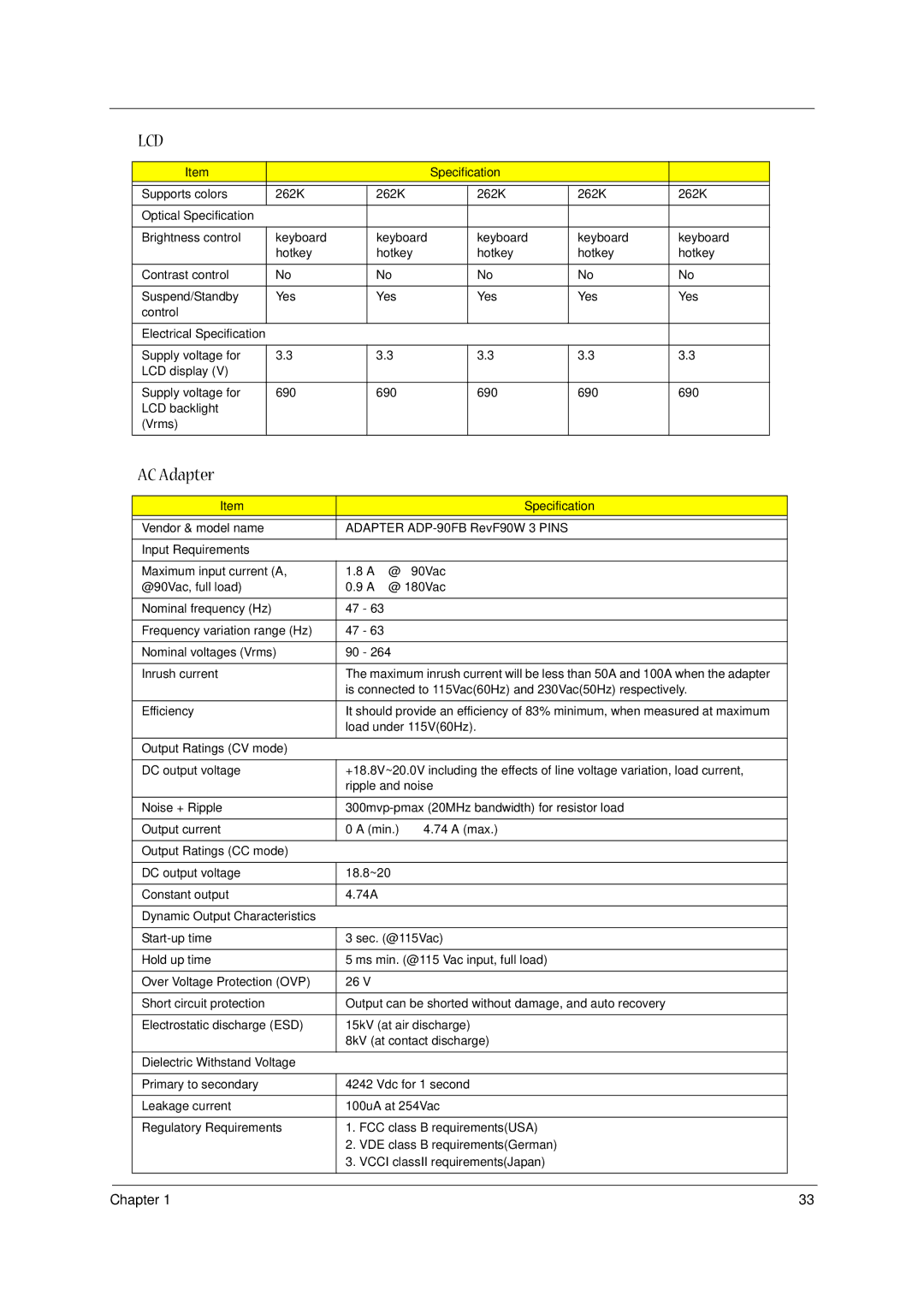 Acer 1400 Series manual AC Adapter 