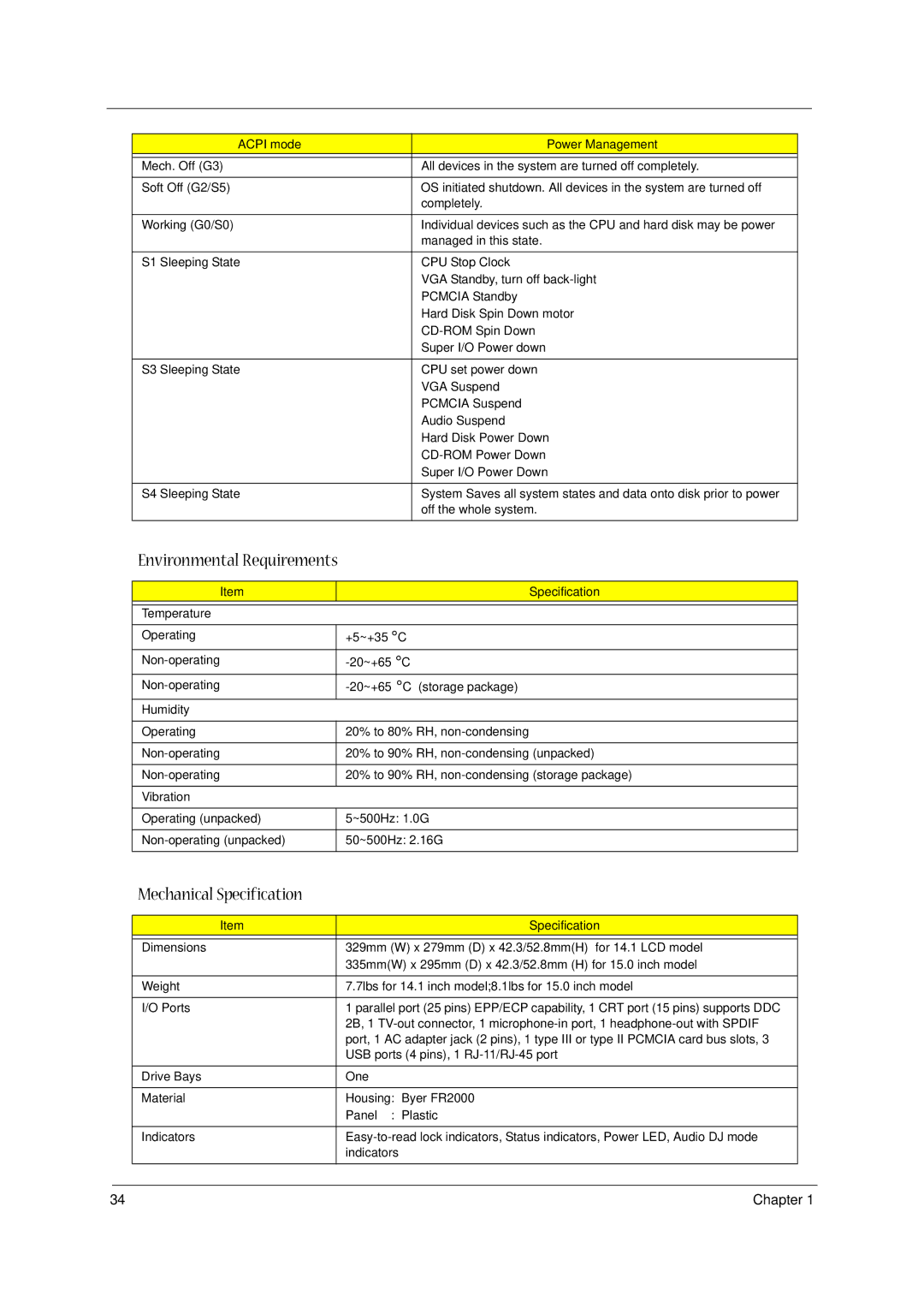 Acer 1400 Series manual Environmental Requirements, Mechanical Specification 