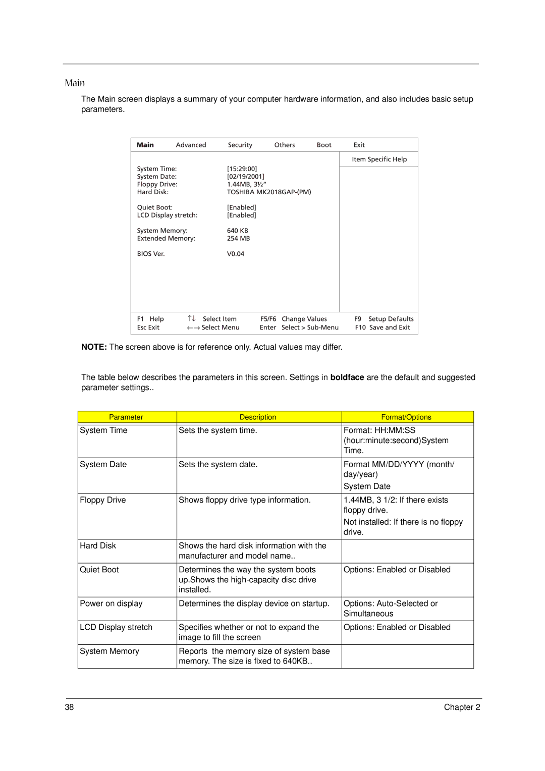 Acer 1400 Series manual Main 