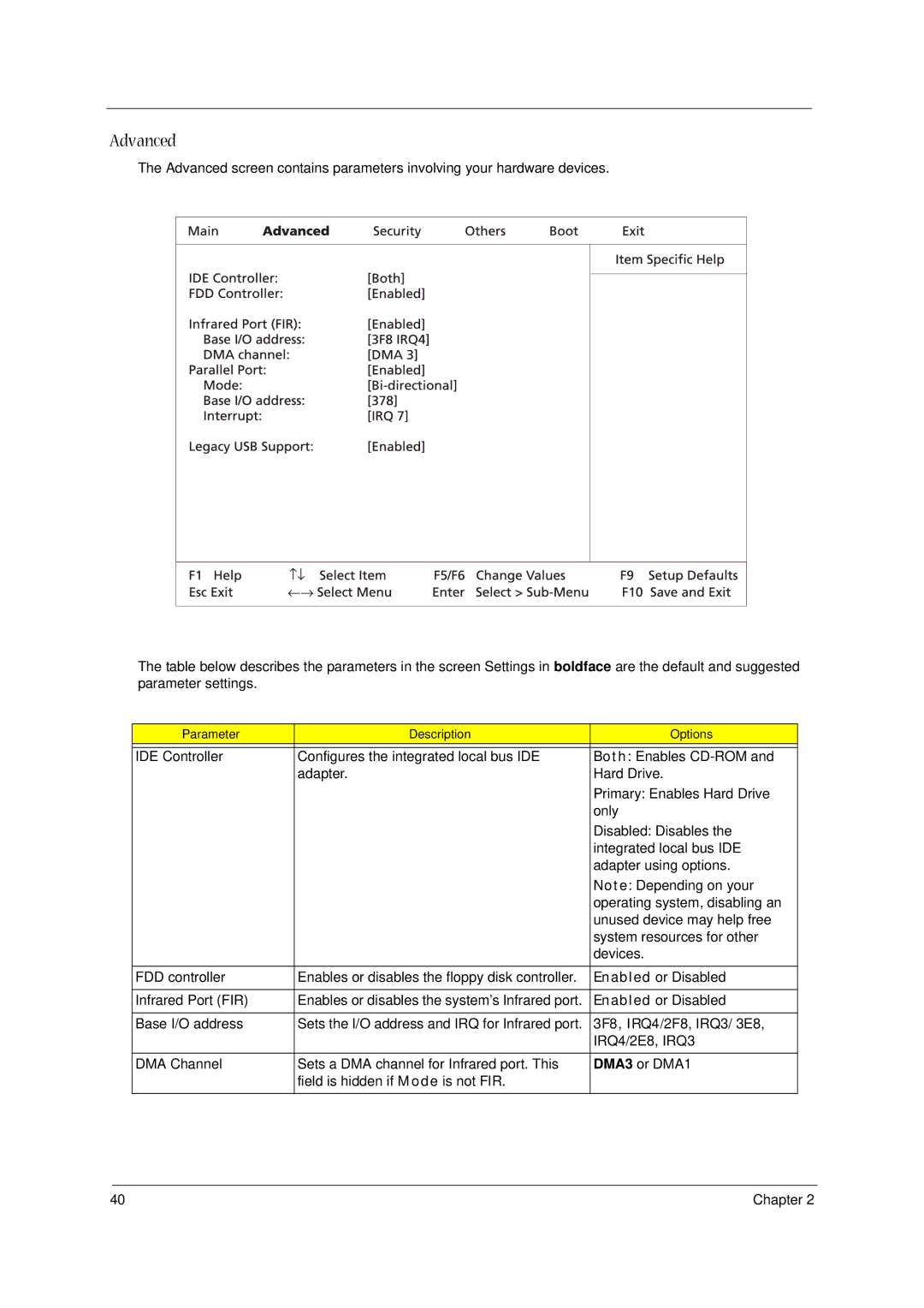 Acer 1400 Series manual Advanced 