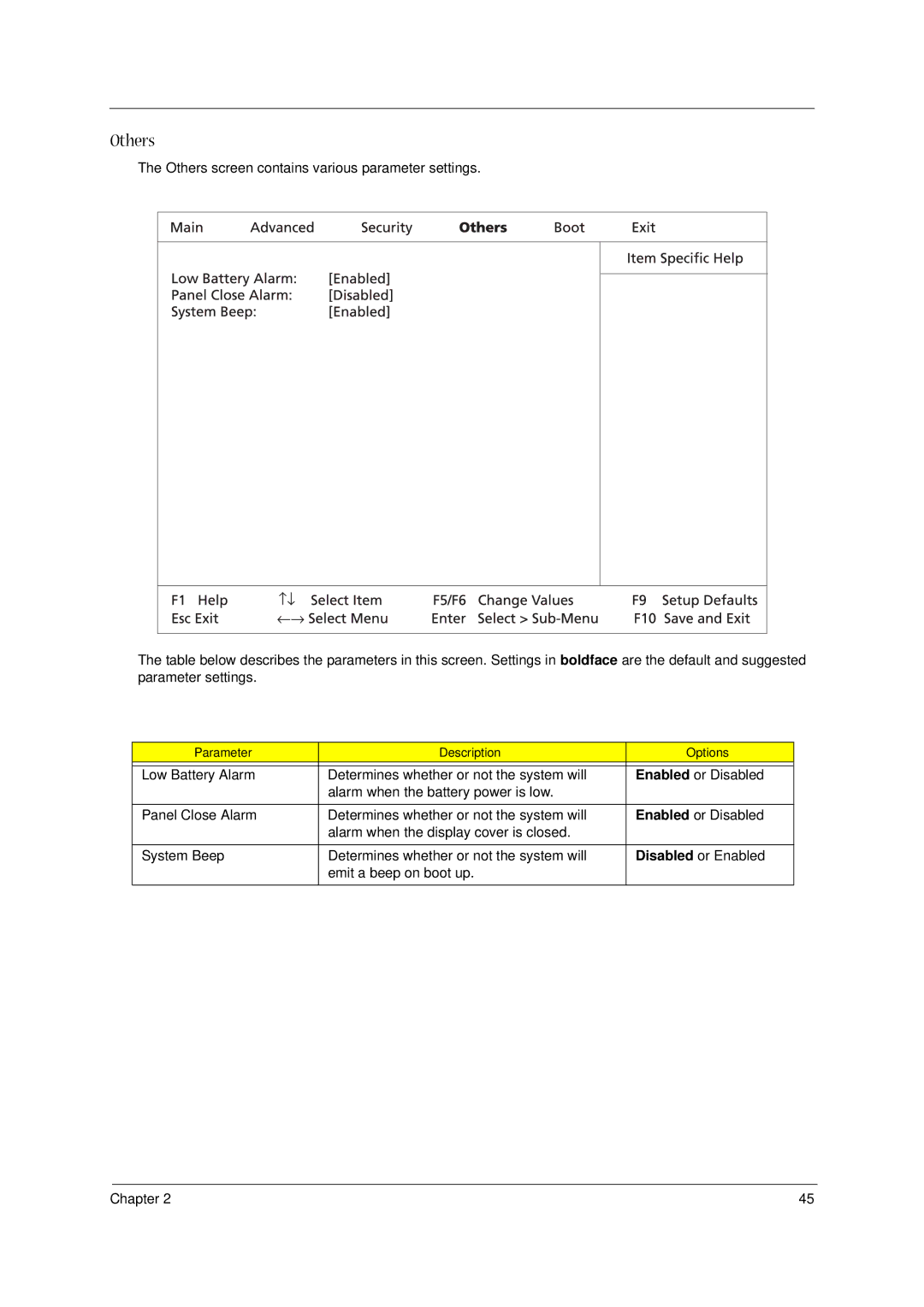 Acer 1400 Series manual Others 