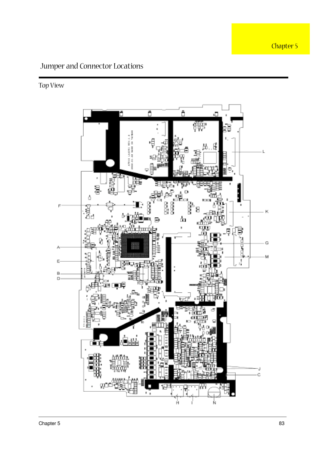 Acer 1400 Series manual Jumper and Connector Locations, Top View 