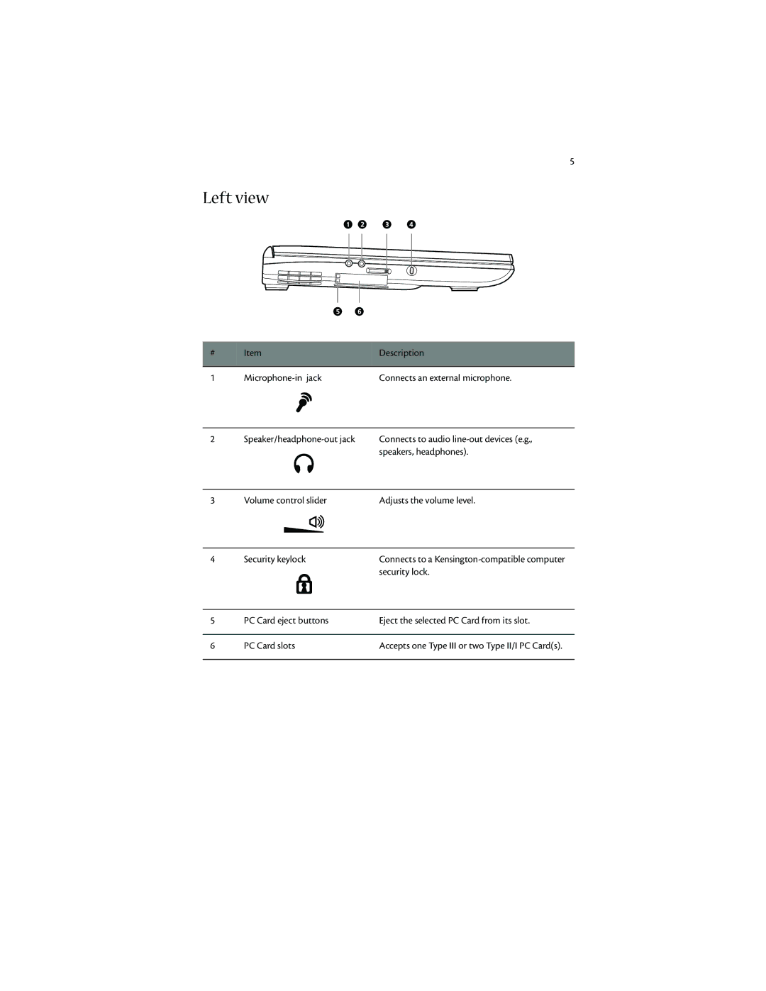 Acer 1400 manual Left view 