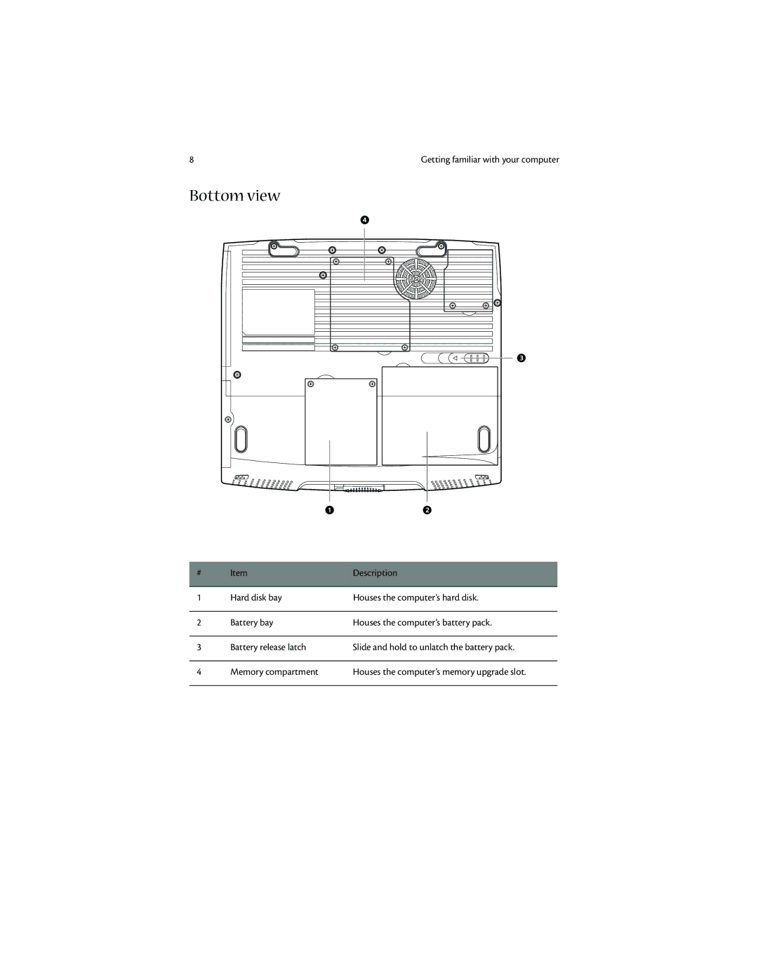 Acer 1400 manual Bottom view 