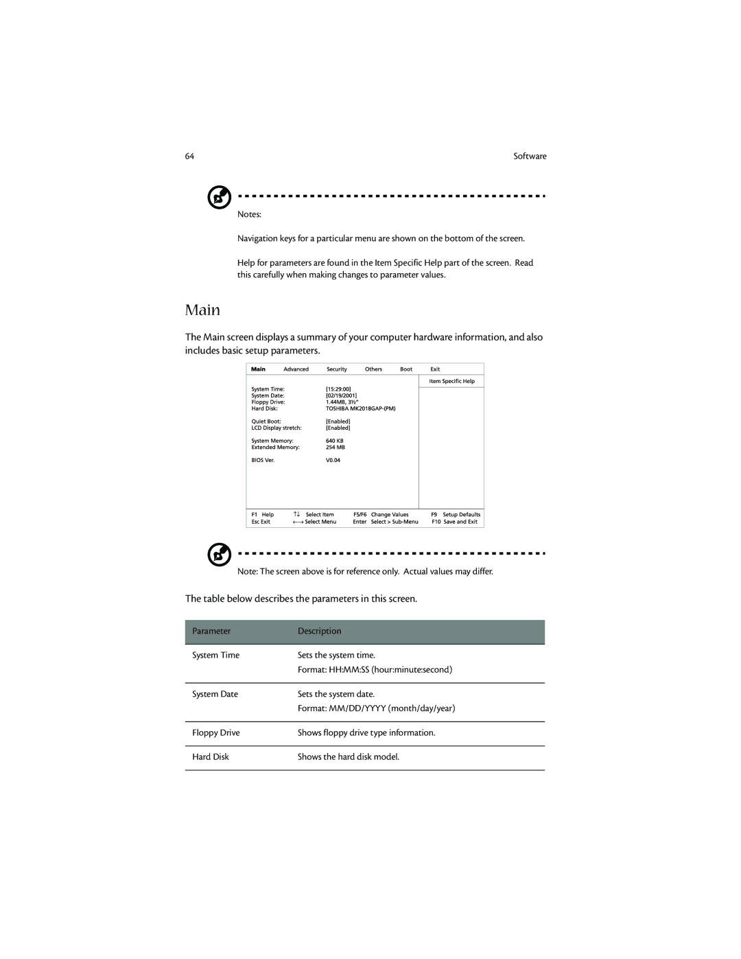 Acer 1400 manual Main 