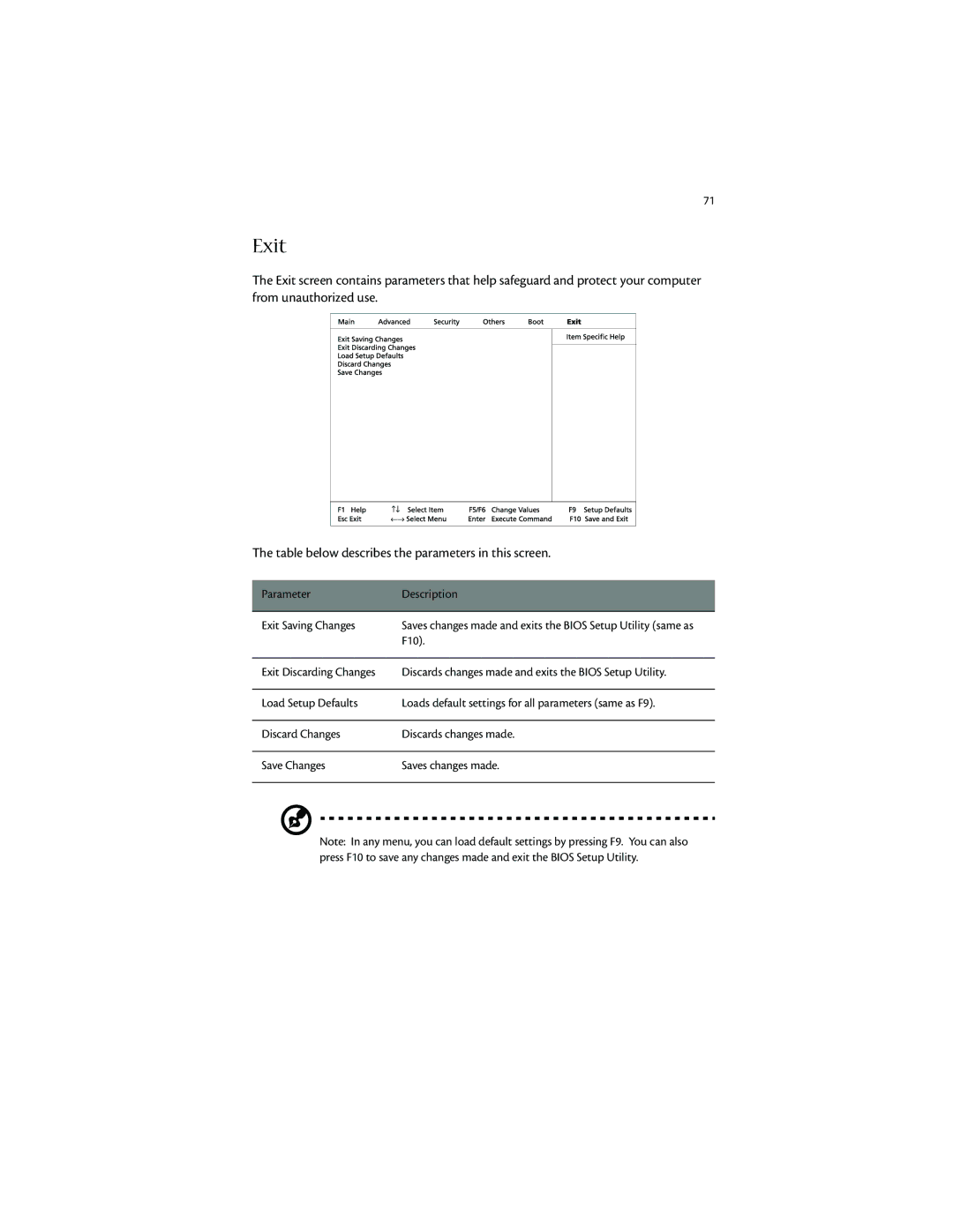 Acer 1400 manual Exit 