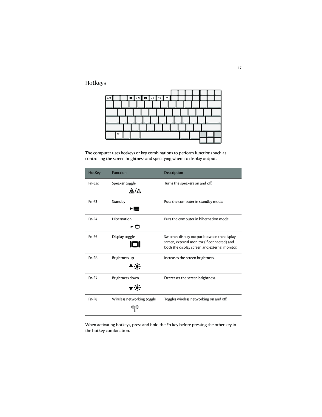 Acer 1400 manual Hotkeys, Switches display output between the display, screen, external monitor if connected and 