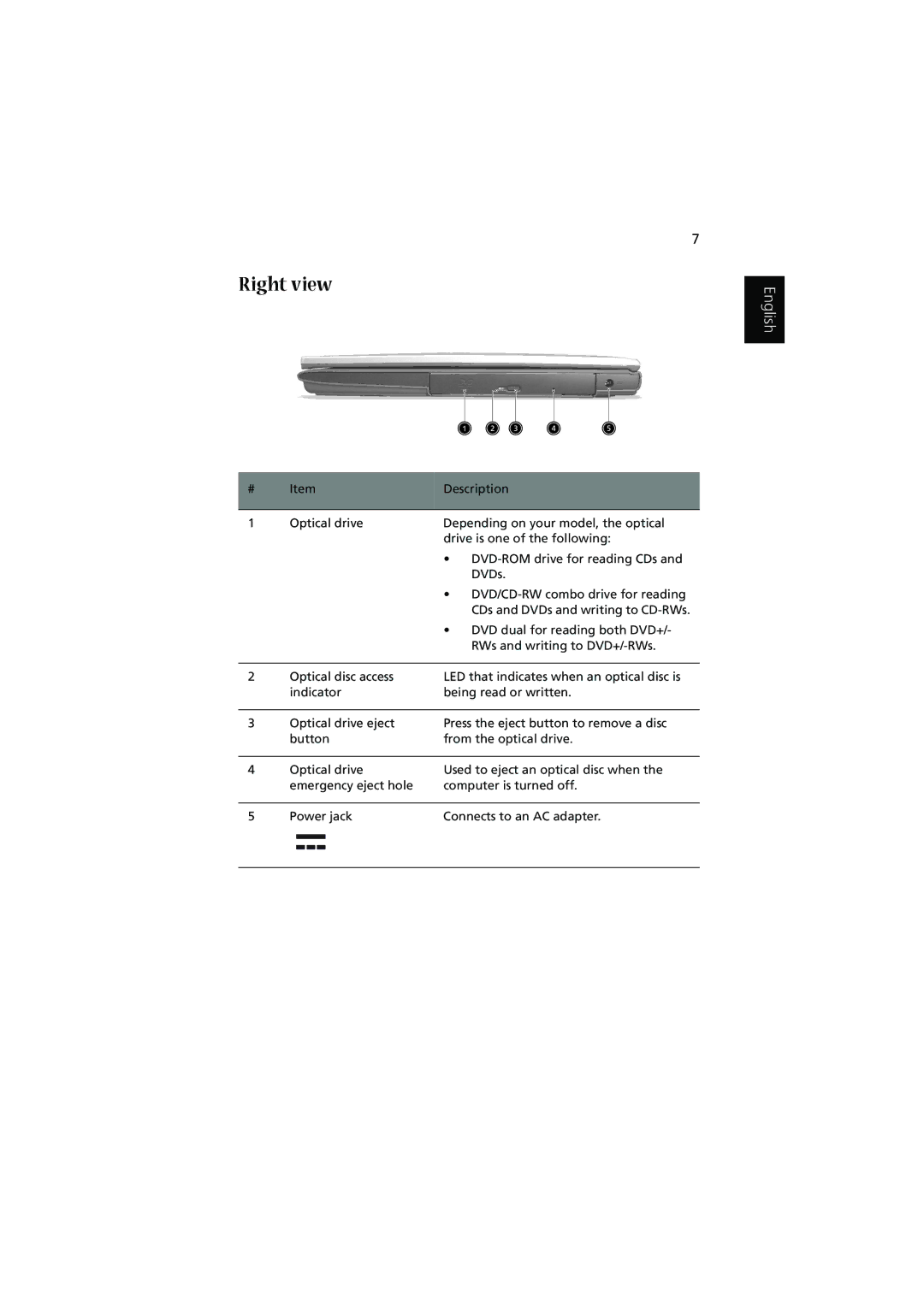 Acer 1450 manual Right view 