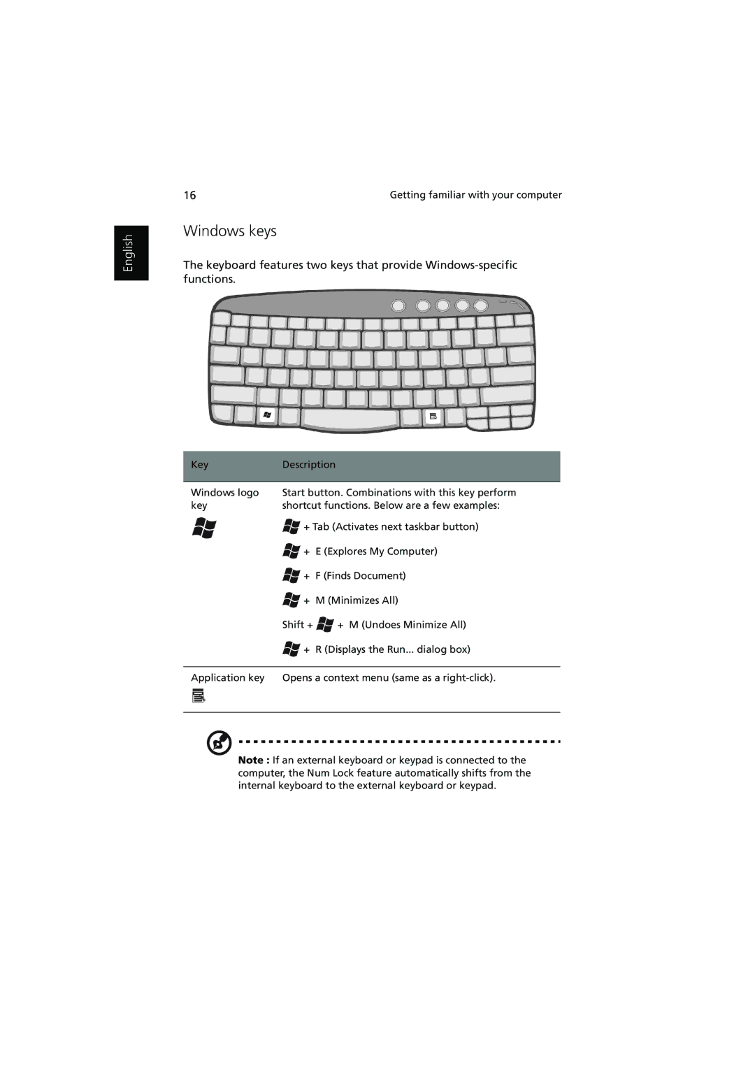 Acer 1450 manual Windows keys 