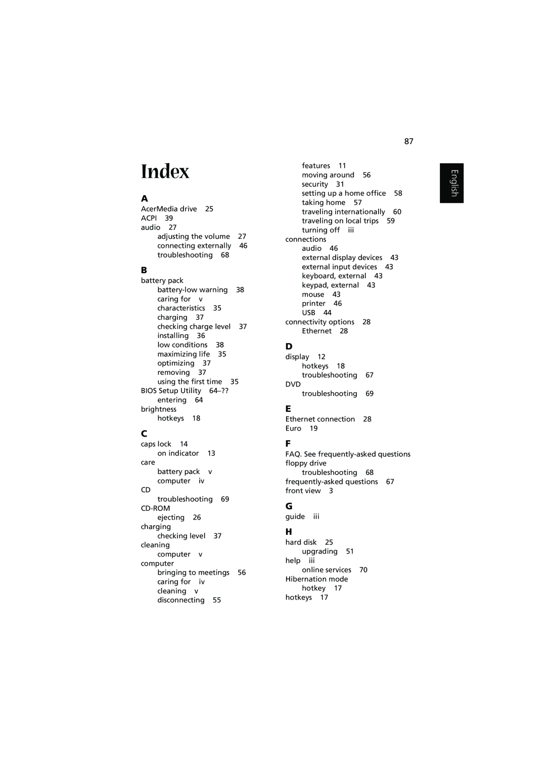 Acer 1450 manual Index 