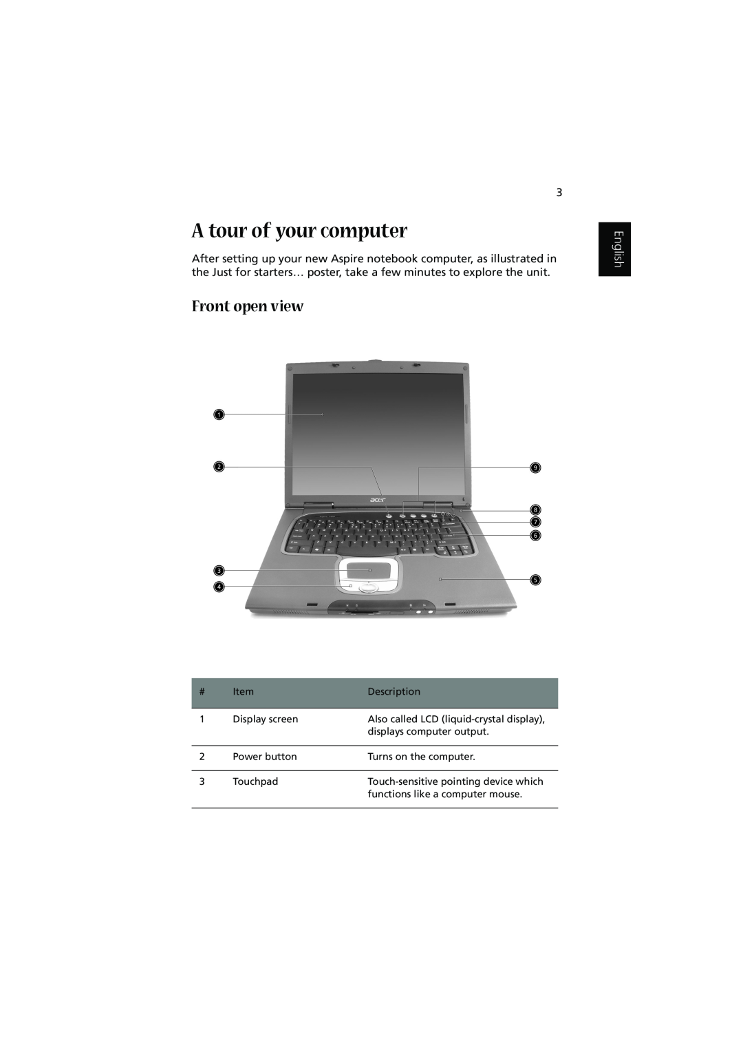 Acer 1450 manual A tour of your computer, Front open view, English 