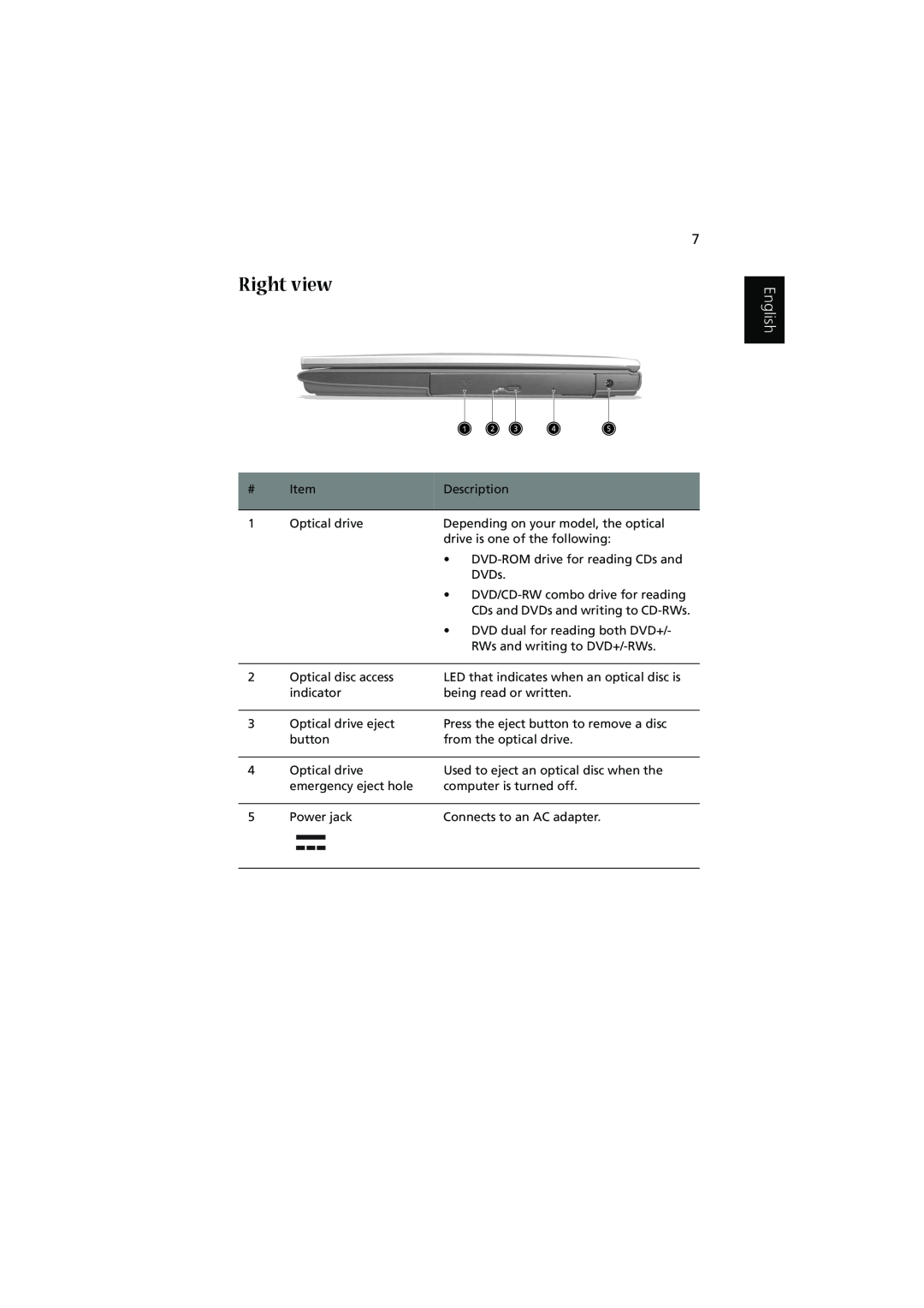Acer 1450 manual Right view, English 
