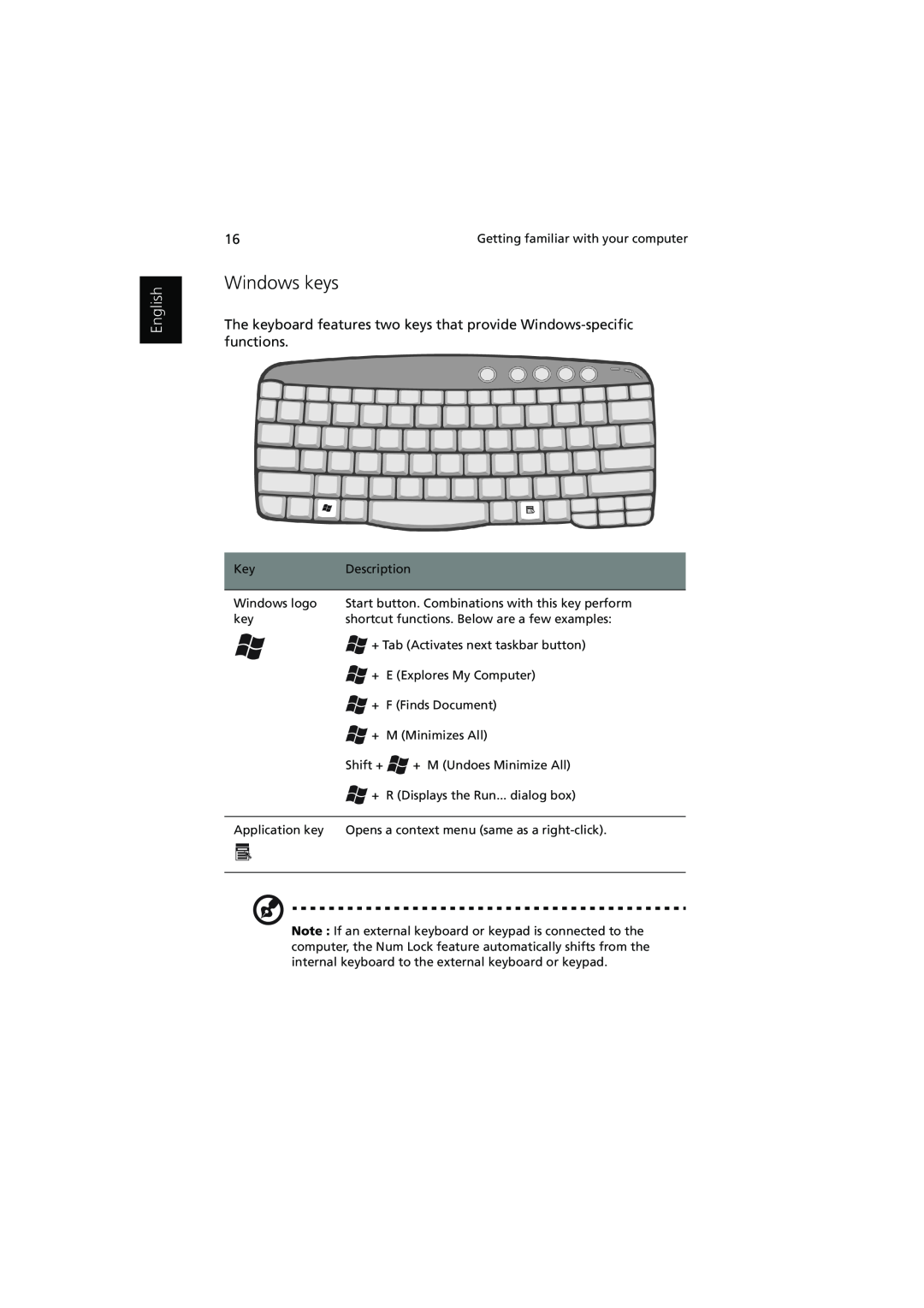 Acer 1450 manual Windows keys, English 