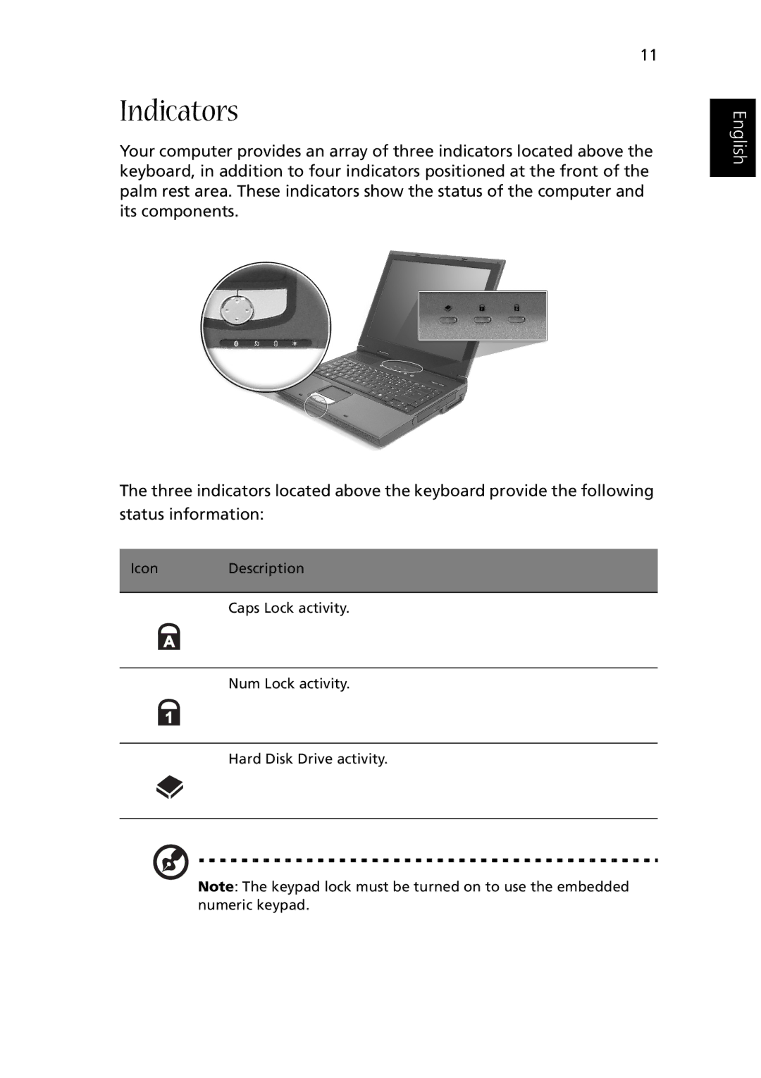 Acer 1510 Series manual Indicators 