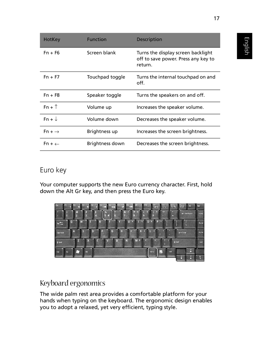 Acer 1510 Series manual Keyboard ergonomics, Euro key 