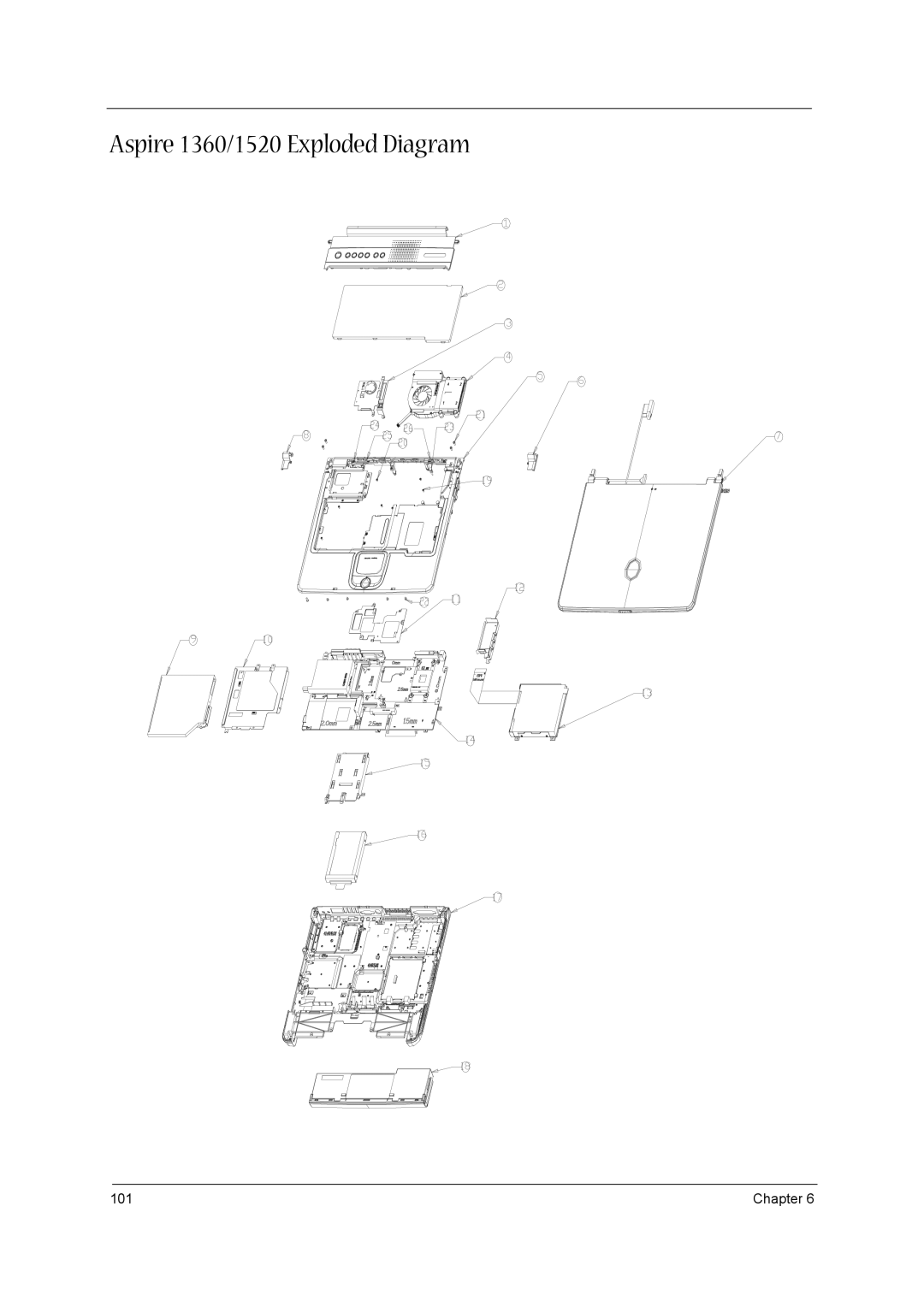 Acer manual Aspire 1360/1520 Exploded Diagram 