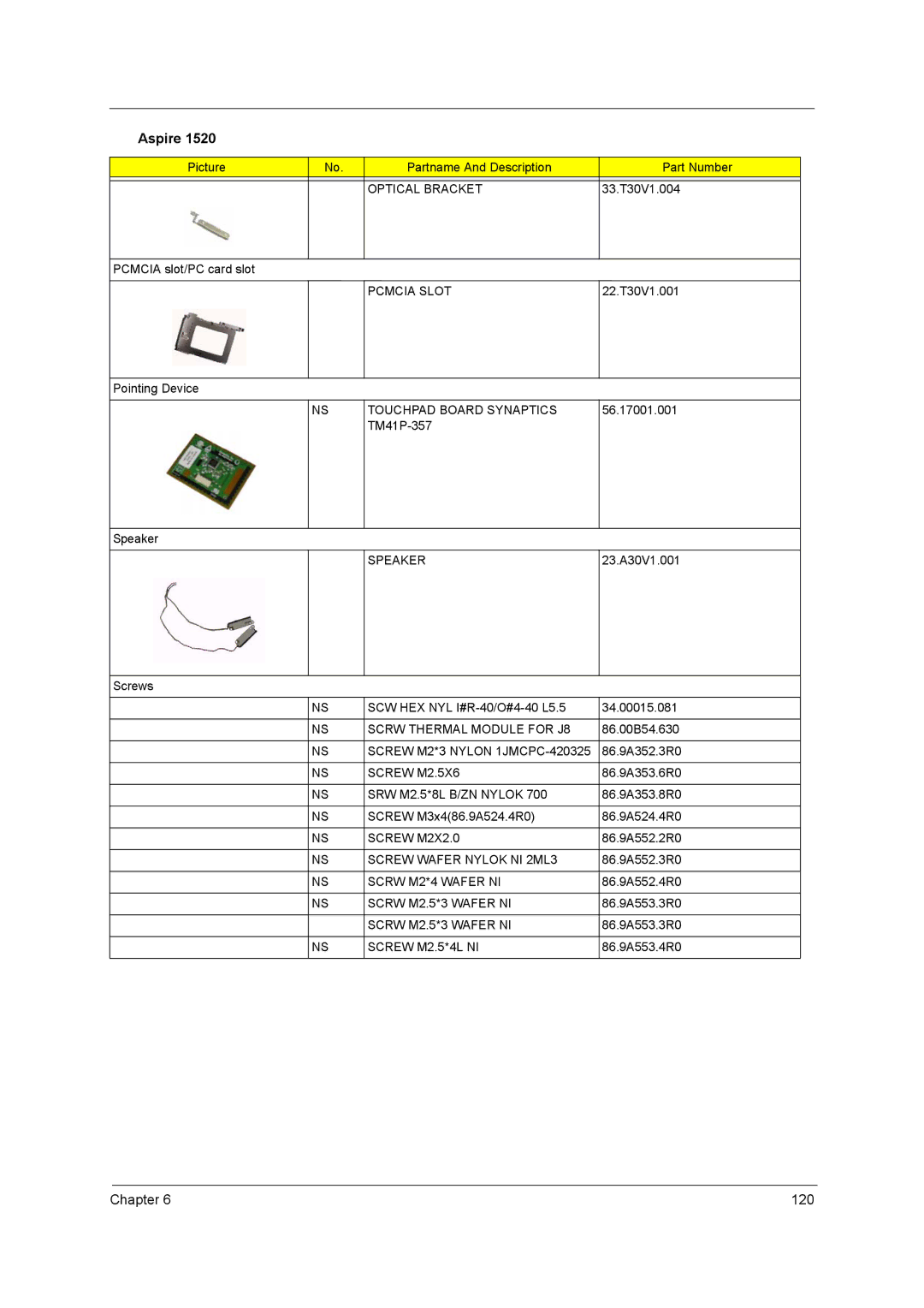 Acer 1520 manual 