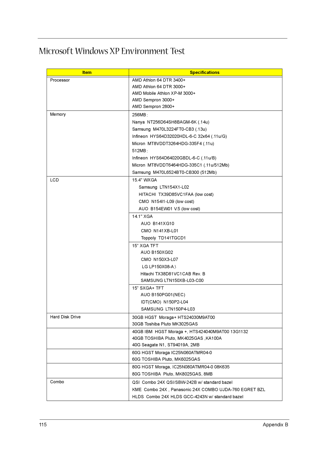 Acer 1520 manual Microsoft Windows XP Environment Test, Specifications 