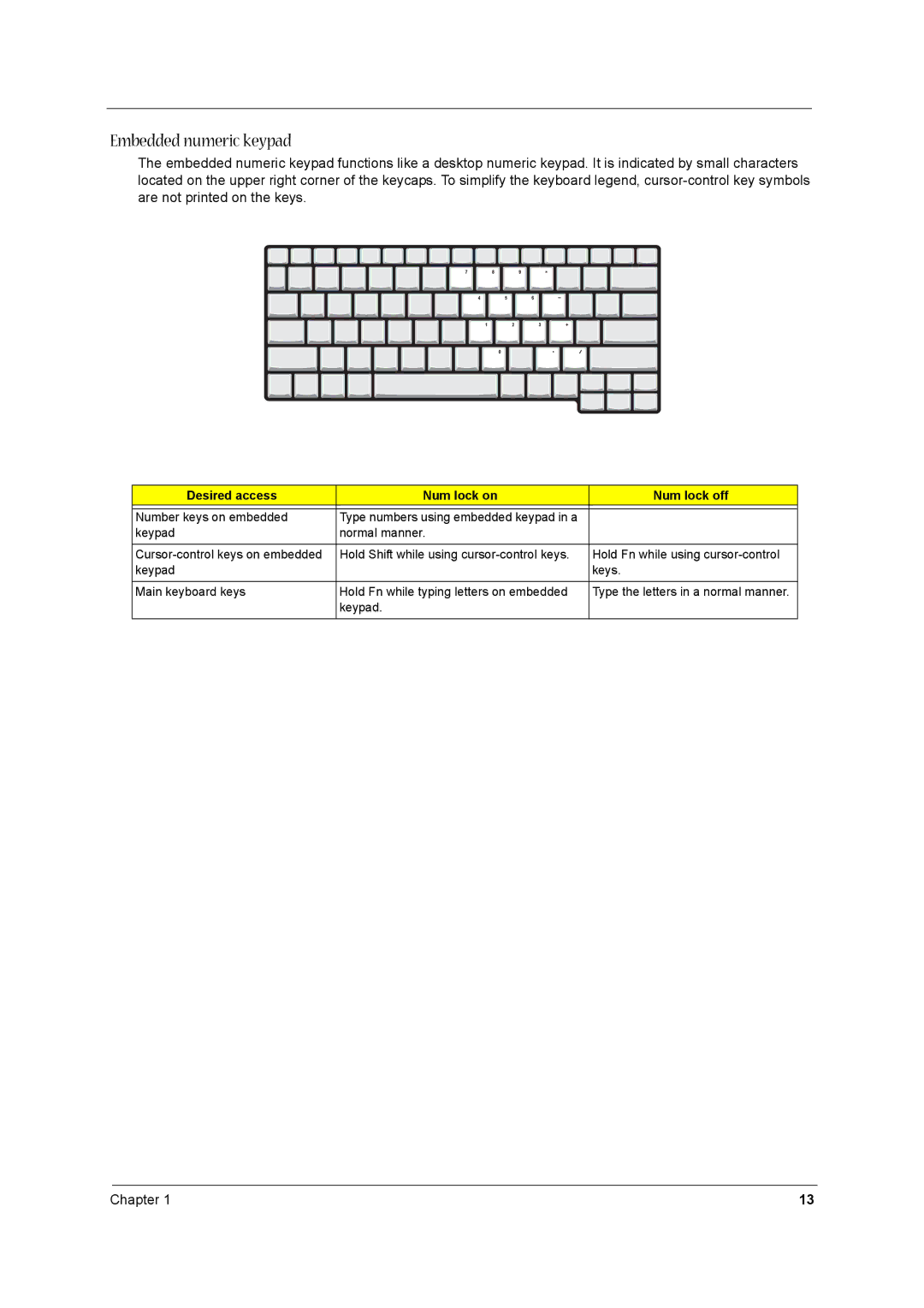 Acer 1520 manual Embedded numeric keypad, Desired access Num lock on Num lock off 