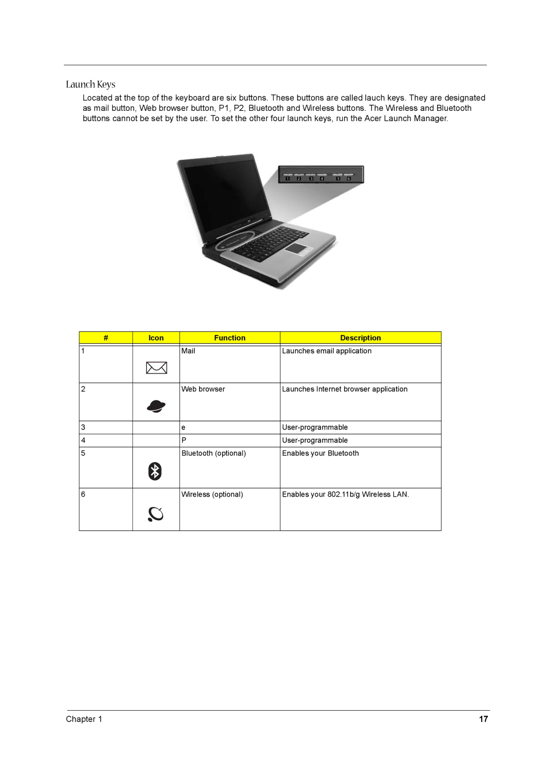 Acer 1520 manual Launch Keys 