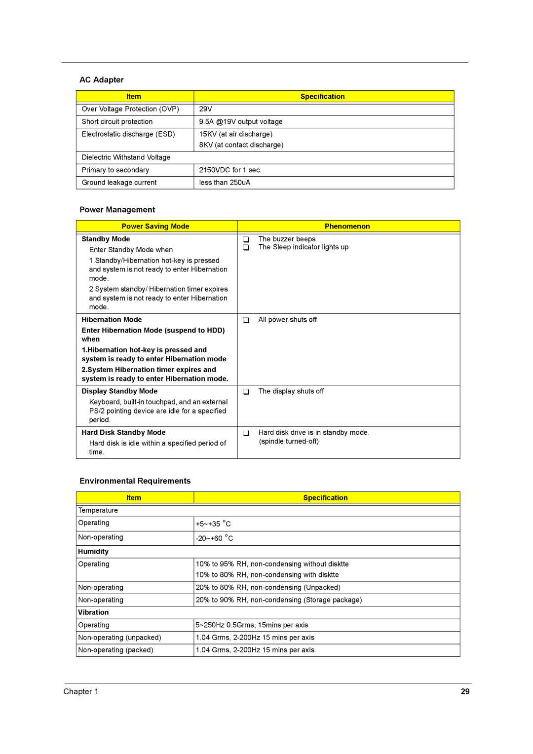 Acer 1520 manual Power Management, Environmental Requirements 