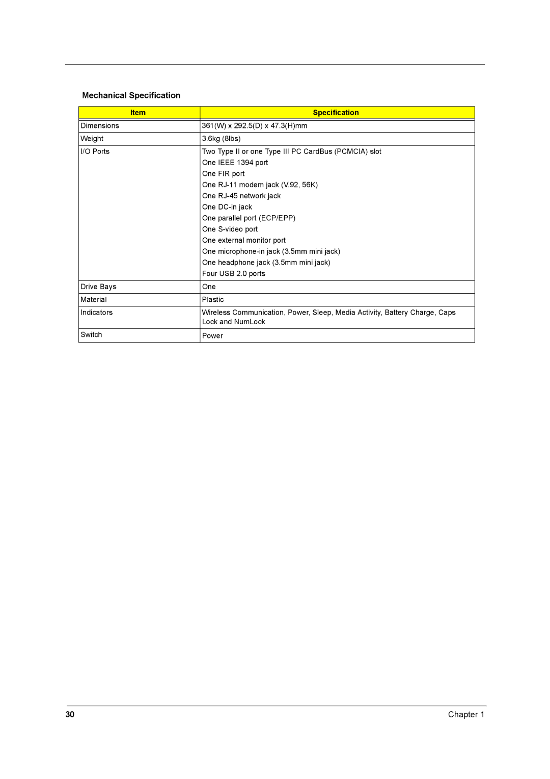 Acer 1520 manual Mechanical Specification 