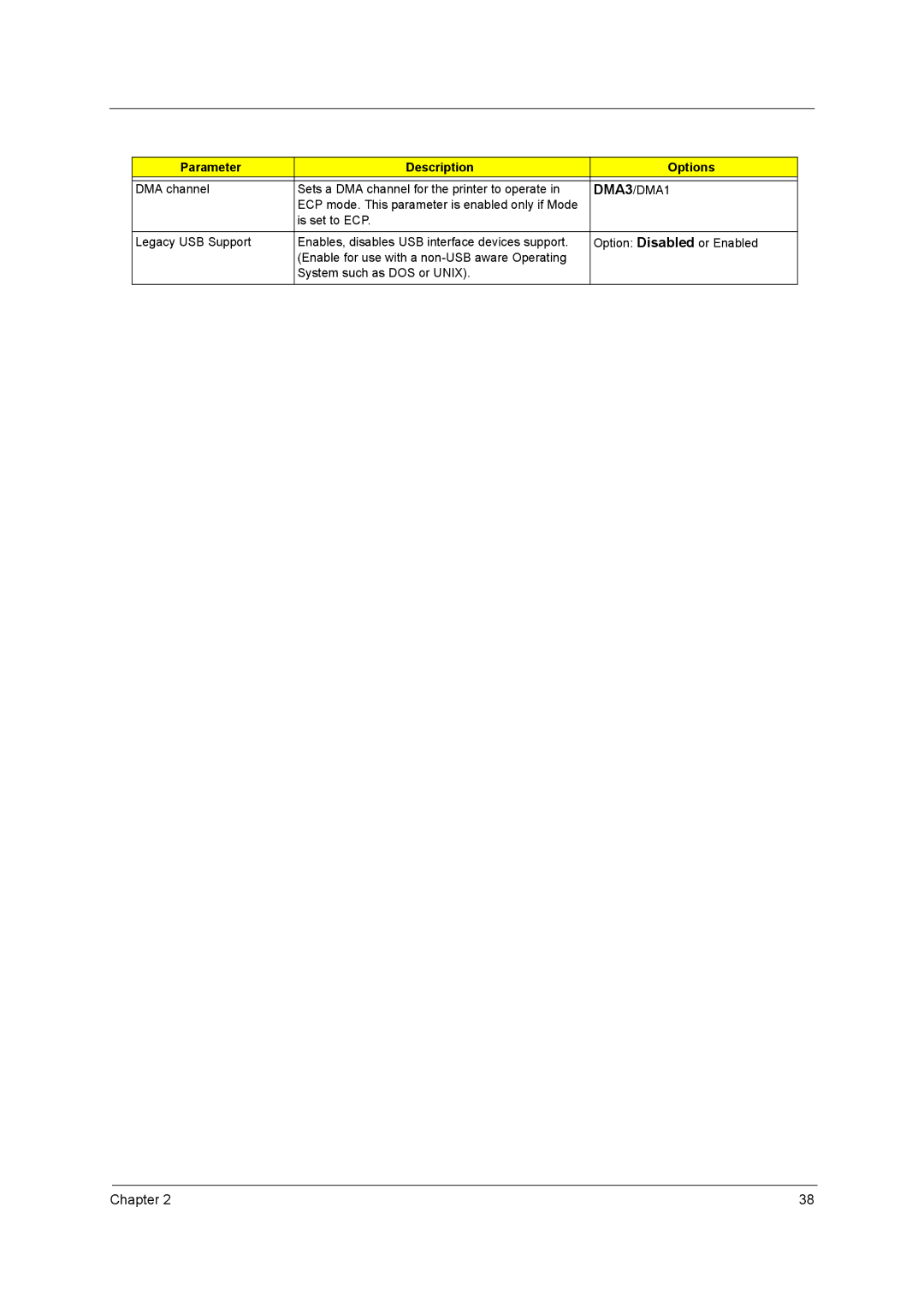 Acer 1520 manual DMA3/DMA1 