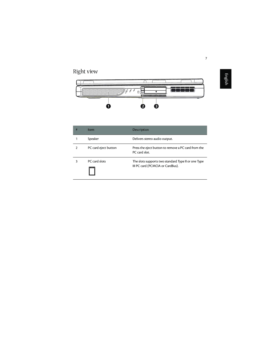 Acer 1600 series manual Right view 