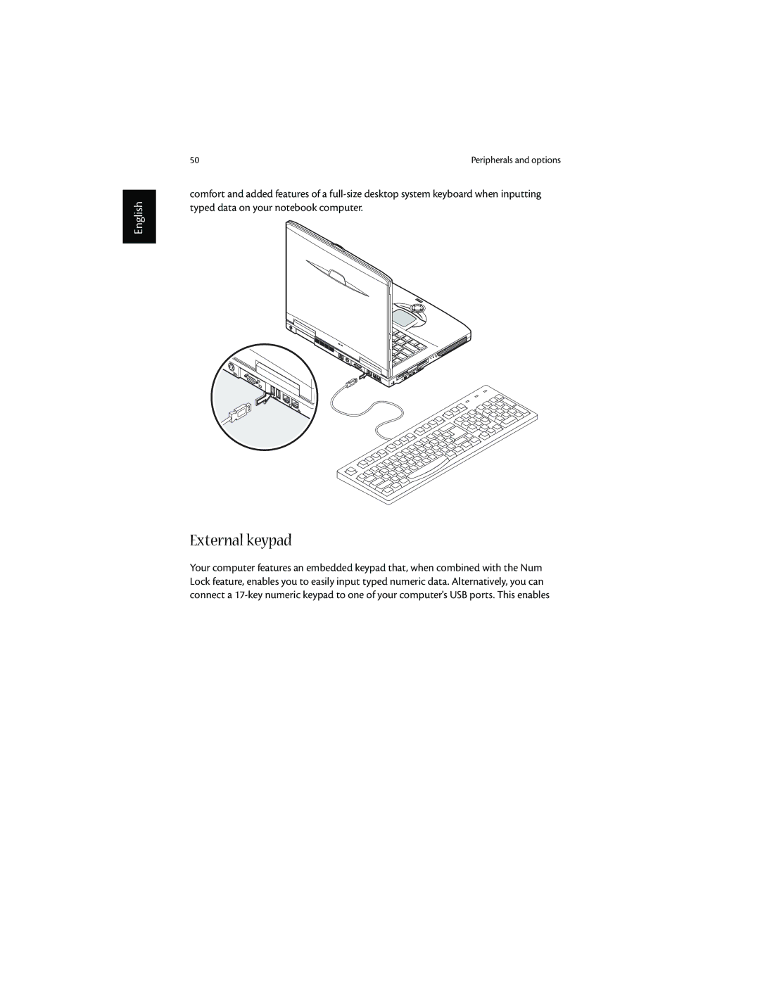 Acer 1600 series manual External keypad 