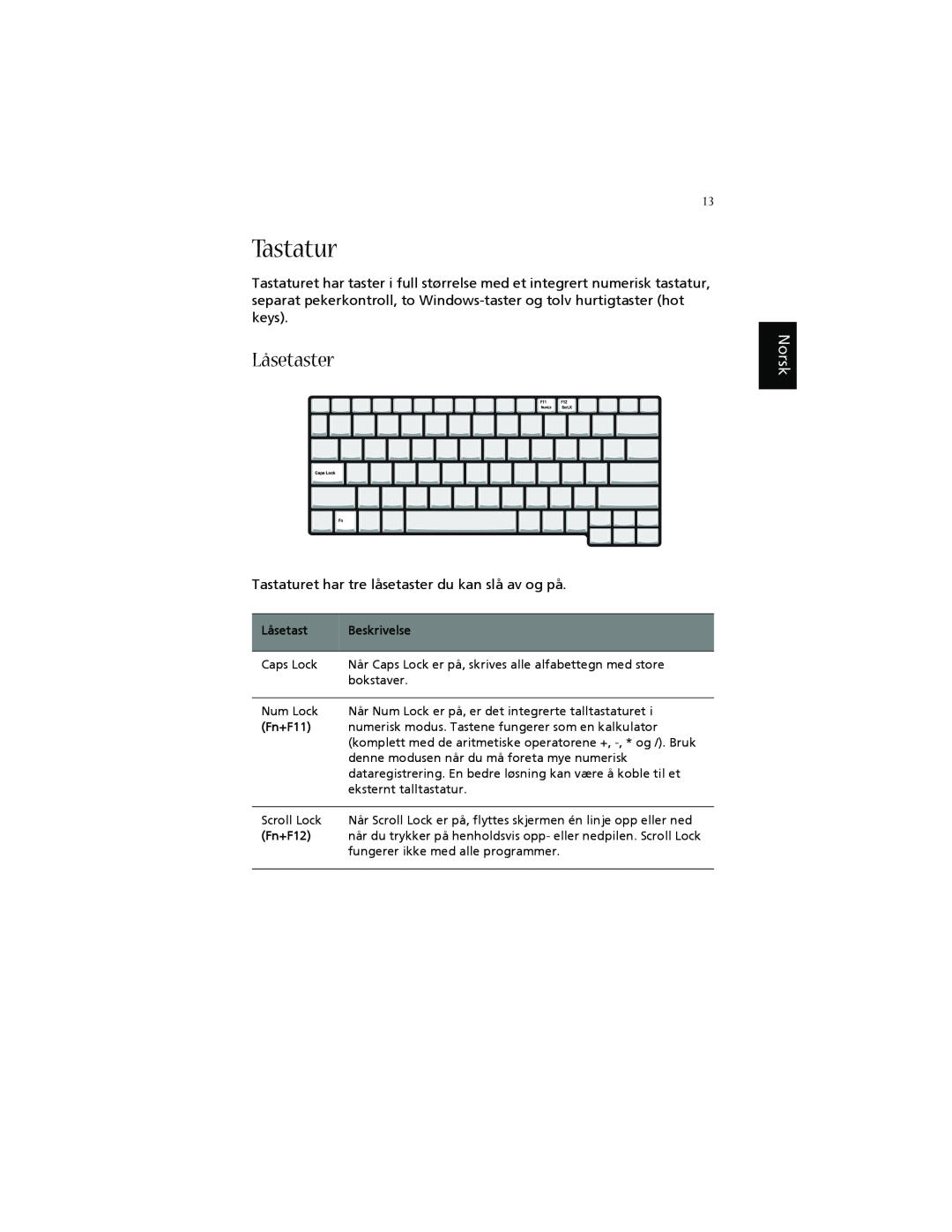 Acer 1660 manual Tastatur, Låsetaster, Norsk, Beskrivelse, Fn+F11, Fn+F12 