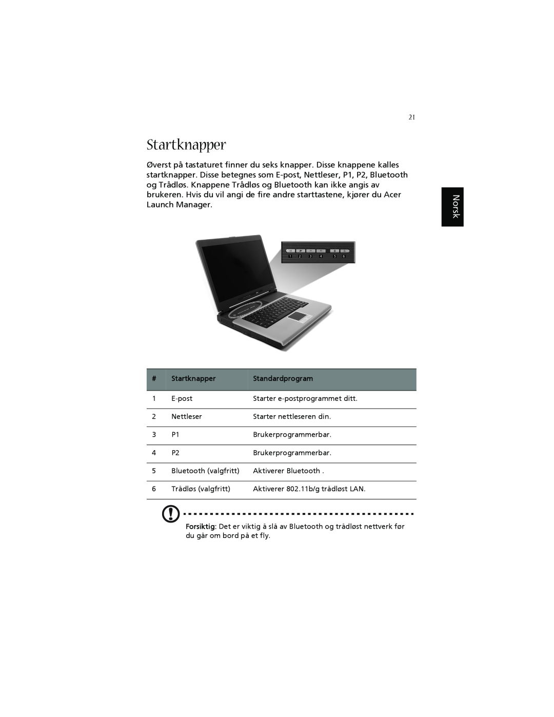 Acer 1660 manual Startknapper, Norsk 