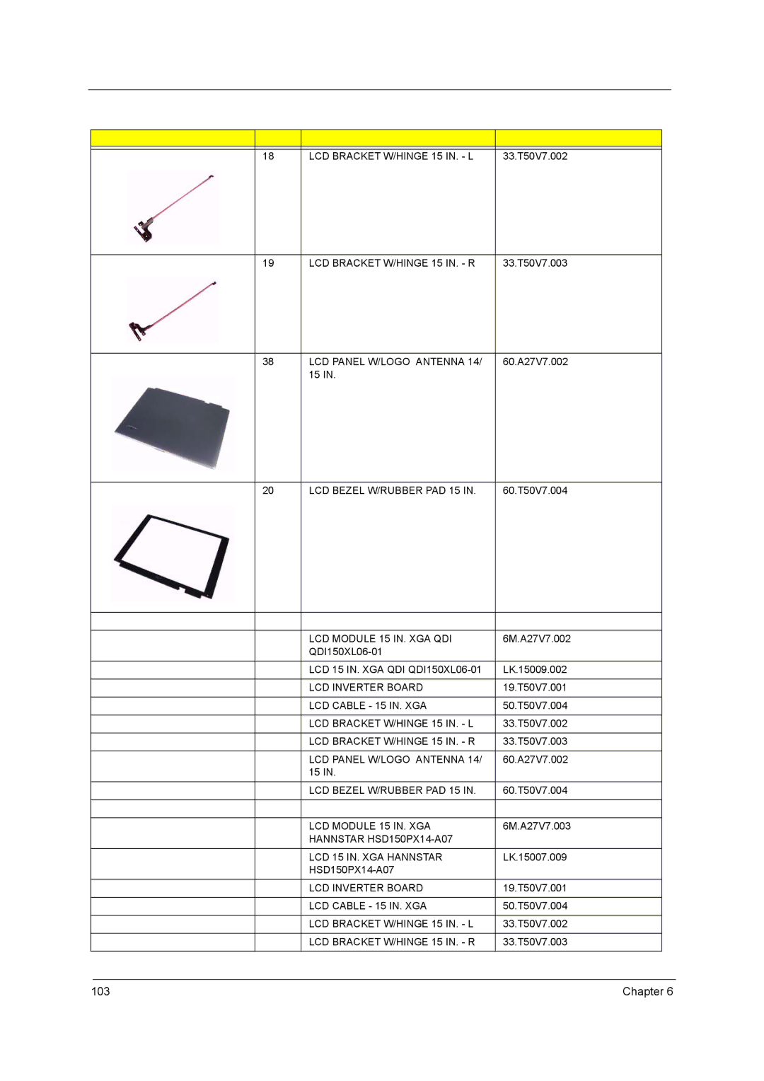 Acer 1680 LCD Bracket W/HINGE 15 IN. L, LCD Bracket W/HINGE 15 IN. R, LCD Panel W/LOGO Antenna, LCD Bezel W/RUBBER PAD 15 