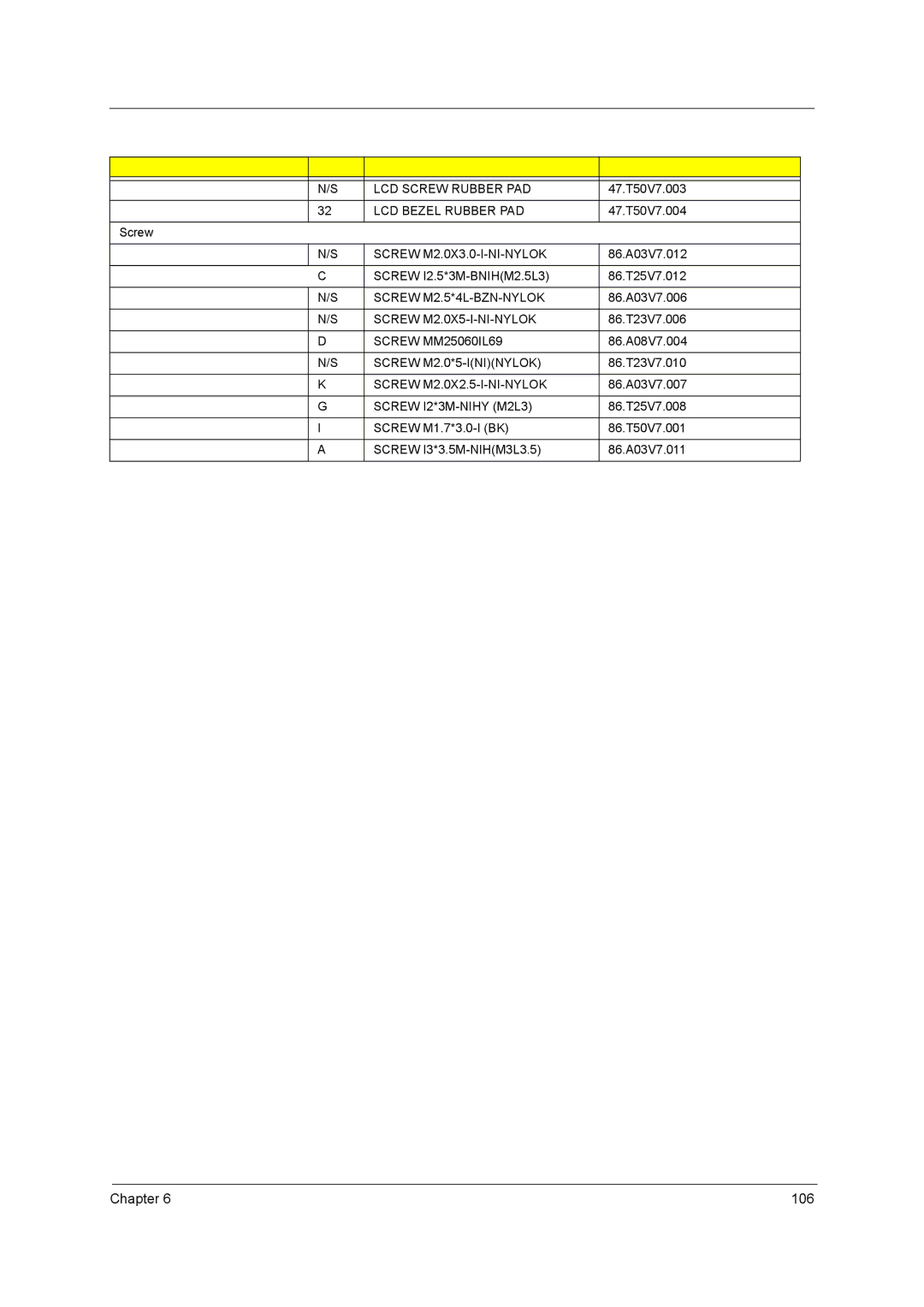 Acer 1680 manual LCD Screw Rubber PAD, LCD Bezel Rubber PAD, Screw M2.0X3.0-I-NI-NYLOK, Screw M2.5*4L-BZN-NYLOK 