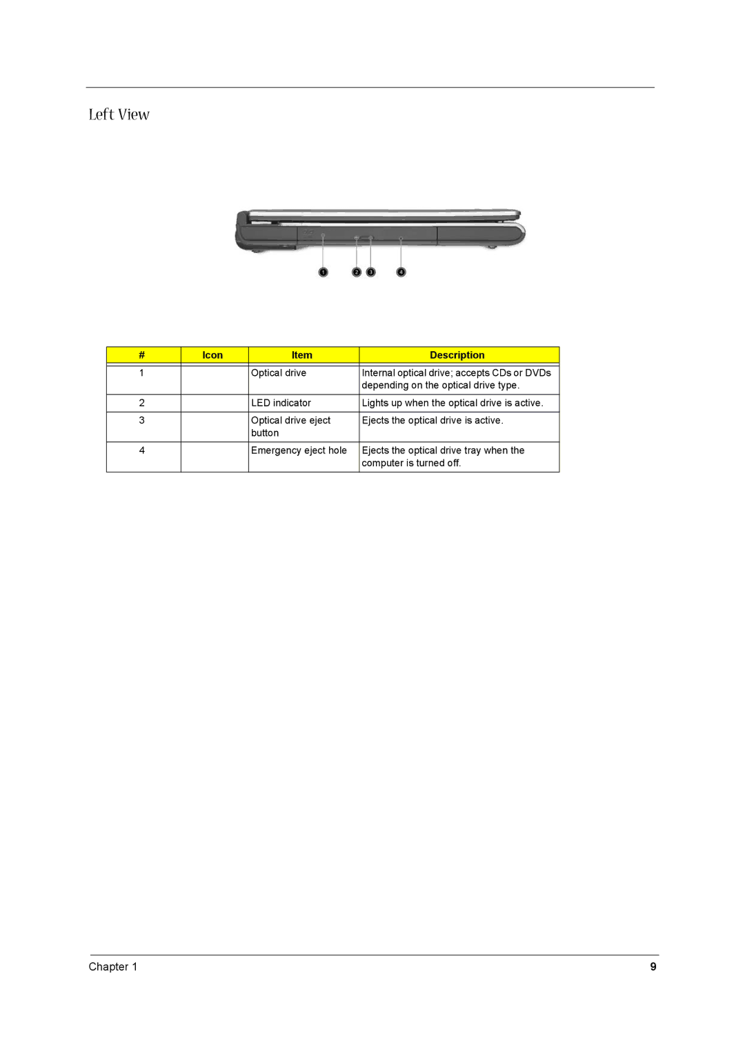 Acer 1680 manual Left View 