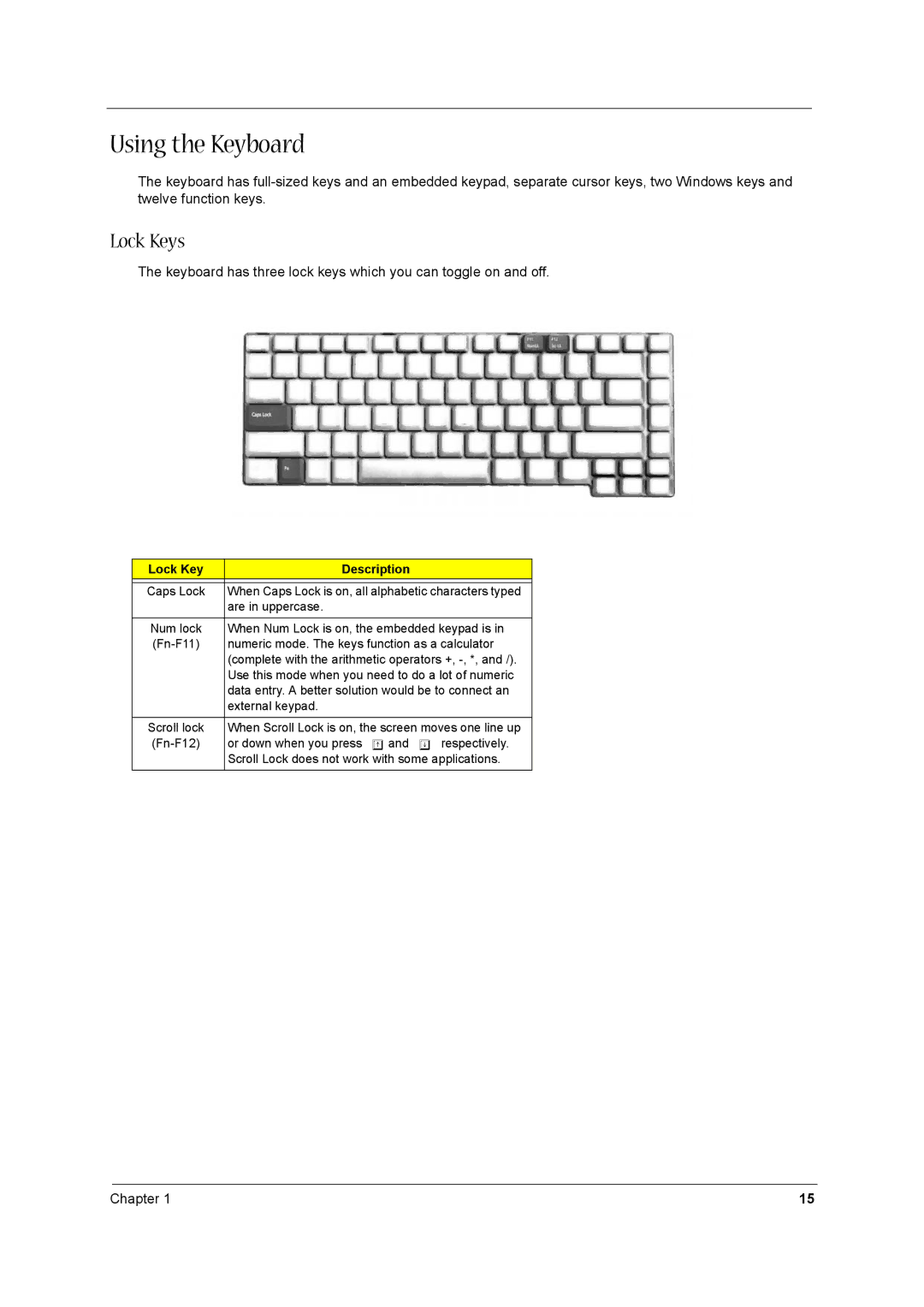 Acer 1680 manual Using the Keyboard, Lock Keys, Lock Key Description 