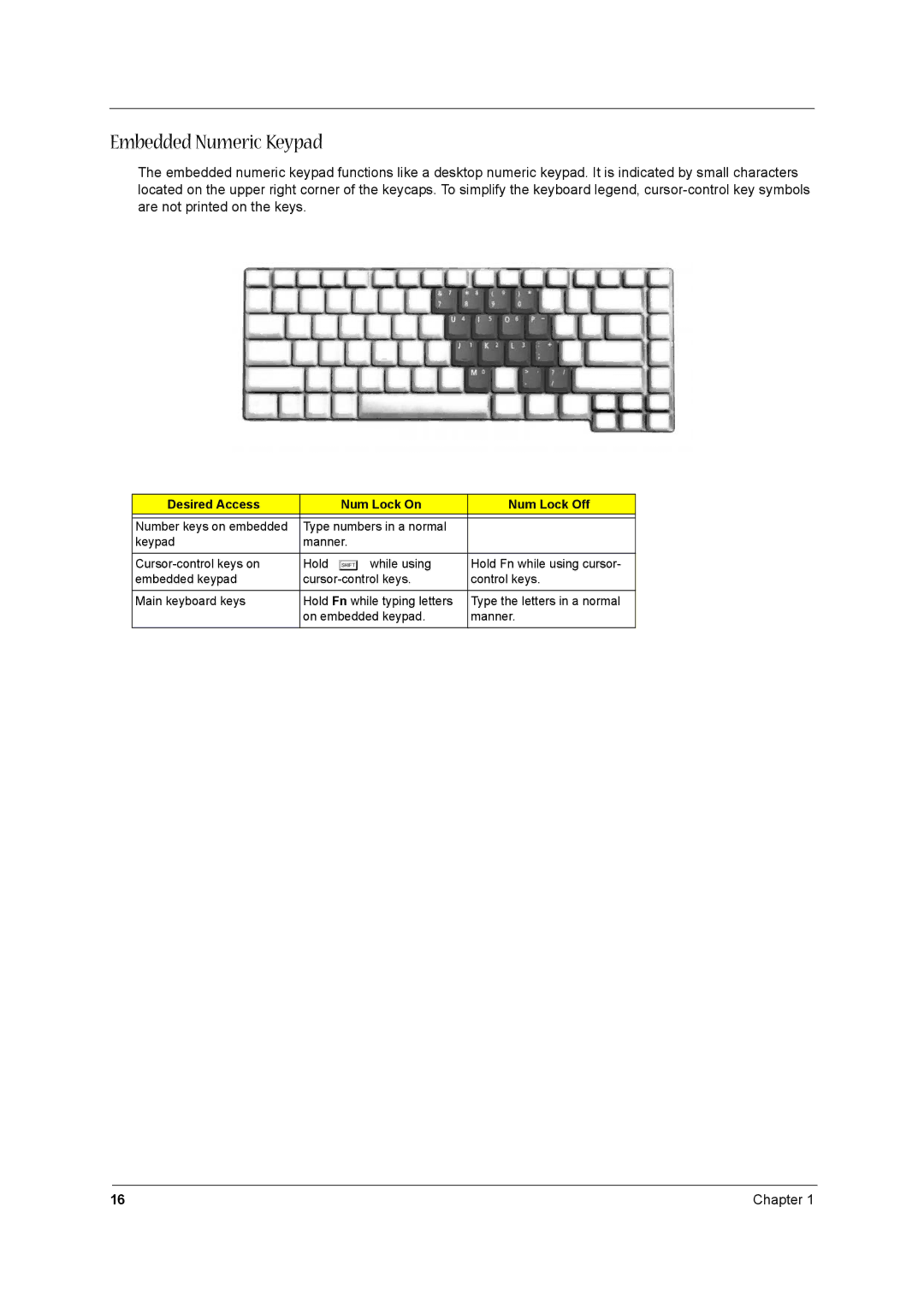 Acer 1680 manual Embedded Numeric Keypad, Desired Access Num Lock On Num Lock Off 